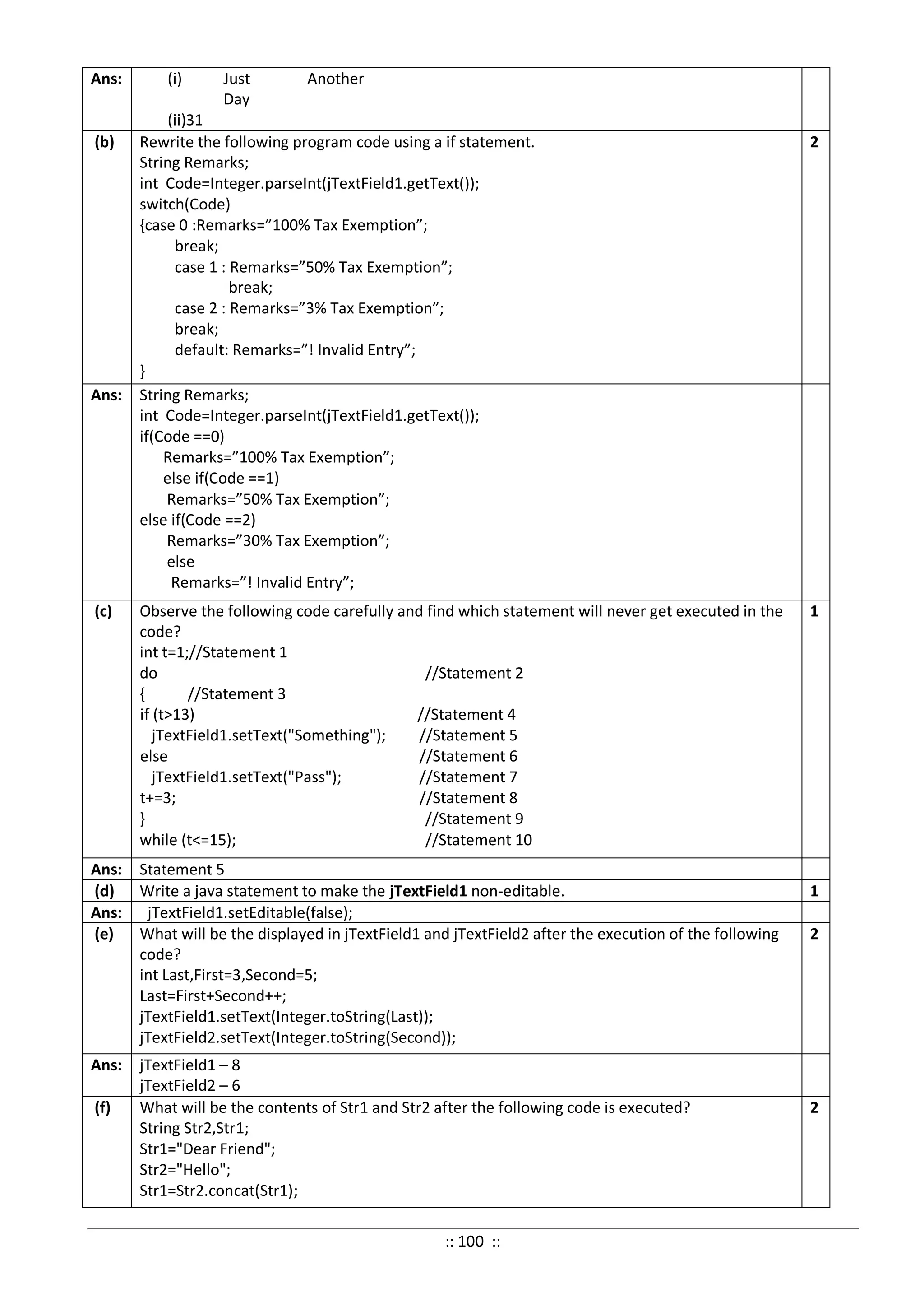Ans: (i) Just Another
Day
(ii)31
(b) Rewrite the following program code using a if statement.
String Remarks;
int Code=Integer.parseInt(jTextField1.getText());
switch(Code)
{case 0 :Remarks=”100% Tax Exemption”;
break;
case 1 : Remarks=”50% Tax Exemption”;
break;
case 2 : Remarks=”3% Tax Exemption”;
break;
default: Remarks=”! Invalid Entry”;
}
2
Ans: String Remarks;
int Code=Integer.parseInt(jTextField1.getText());
if(Code ==0)
Remarks=”100% Tax Exemption”;
else if(Code ==1)
Remarks=”50% Tax Exemption”;
else if(Code ==2)
Remarks=”30% Tax Exemption”;
else
Remarks=”! Invalid Entry”;
(c) Observe the following code carefully and find which statement will never get executed in the
code?
int t=1;//Statement 1
do //Statement 2
{ //Statement 3
if (t>13) //Statement 4
jTextField1.setText("Something"); //Statement 5
else //Statement 6
jTextField1.setText("Pass"); //Statement 7
t+=3; //Statement 8
} //Statement 9
while (t<=15); //Statement 10
1
Ans: Statement 5
(d) Write a java statement to make the jTextField1 non-editable. 1
Ans: jTextField1.setEditable(false);
(e) What will be the displayed in jTextField1 and jTextField2 after the execution of the following
code?
int Last,First=3,Second=5;
Last=First+Second++;
jTextField1.setText(Integer.toString(Last));
jTextField2.setText(Integer.toString(Second));
2
Ans: jTextField1 – 8
jTextField2 – 6
(f) What will be the contents of Str1 and Str2 after the following code is executed?
String Str2,Str1;
Str1="Dear Friend";
Str2="Hello";
Str1=Str2.concat(Str1);
2
:: 100 ::
 