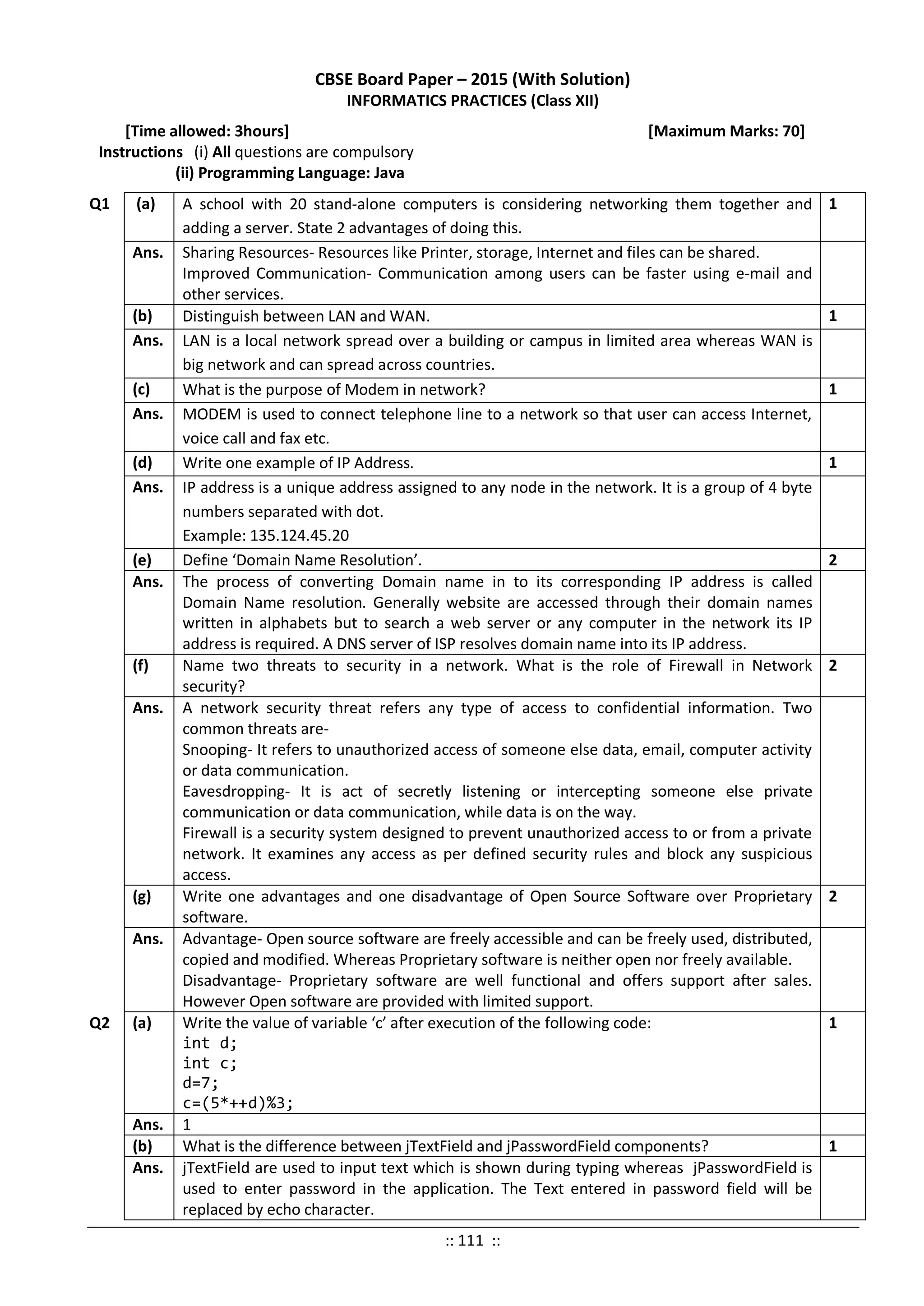 CBSE Board Paper – 2015 (With Solution)
INFORMATICS PRACTICES (Class XII)
[Time allowed: 3hours] [Maximum Marks: 70]
Instructions (i) All questions are compulsory
(ii) Programming Language: Java
Q1 (a) A school with 20 stand-alone computers is considering networking them together and
adding a server. State 2 advantages of doing this.
1
Ans. Sharing Resources- Resources like Printer, storage, Internet and files can be shared.
Improved Communication- Communication among users can be faster using e-mail and
other services.
(b) Distinguish between LAN and WAN. 1
Ans. LAN is a local network spread over a building or campus in limited area whereas WAN is
big network and can spread across countries.
(c) What is the purpose of Modem in network? 1
Ans. MODEM is used to connect telephone line to a network so that user can access Internet,
voice call and fax etc.
(d) Write one example of IP Address. 1
Ans. IP address is a unique address assigned to any node in the network. It is a group of 4 byte
numbers separated with dot.
Example: 135.124.45.20
(e) Define ‘Domain Name Resolution’. 2
Ans. The process of converting Domain name in to its corresponding IP address is called
Domain Name resolution. Generally website are accessed through their domain names
written in alphabets but to search a web server or any computer in the network its IP
address is required. A DNS server of ISP resolves domain name into its IP address.
(f) Name two threats to security in a network. What is the role of Firewall in Network
security?
2
Ans. A network security threat refers any type of access to confidential information. Two
common threats are-
Snooping- It refers to unauthorized access of someone else data, email, computer activity
or data communication.
Eavesdropping- It is act of secretly listening or intercepting someone else private
communication or data communication, while data is on the way.
Firewall is a security system designed to prevent unauthorized access to or from a private
network. It examines any access as per defined security rules and block any suspicious
access.
(g) Write one advantages and one disadvantage of Open Source Software over Proprietary
software.
2
Ans. Advantage- Open source software are freely accessible and can be freely used, distributed,
copied and modified. Whereas Proprietary software is neither open nor freely available.
Disadvantage- Proprietary software are well functional and offers support after sales.
However Open software are provided with limited support.
Q2 (a) Write the value of variable ‘c’ after execution of the following code:
int d;
int c;
d=7;
c=(5*++d)%3;
1
Ans. 1
(b) What is the difference between jTextField and jPasswordField components? 1
Ans. jTextField are used to input text which is shown during typing whereas jPasswordField is
used to enter password in the application. The Text entered in password field will be
replaced by echo character.
:: 111 ::
 