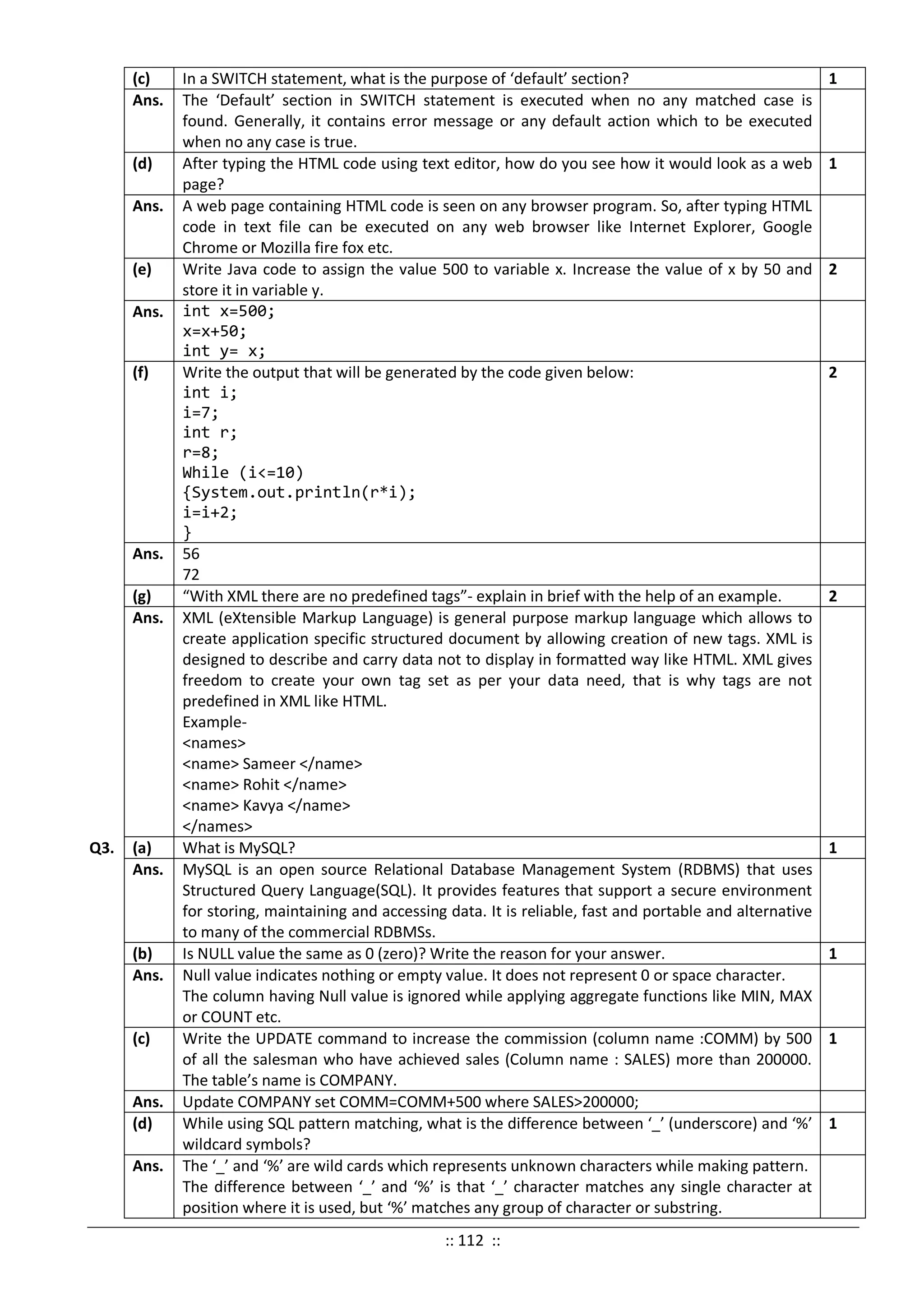 (c) In a SWITCH statement, what is the purpose of ‘default’ section? 1
Ans. The ‘Default’ section in SWITCH statement is executed when no any matched case is
found. Generally, it contains error message or any default action which to be executed
when no any case is true.
(d) After typing the HTML code using text editor, how do you see how it would look as a web
page?
1
Ans. A web page containing HTML code is seen on any browser program. So, after typing HTML
code in text file can be executed on any web browser like Internet Explorer, Google
Chrome or Mozilla fire fox etc.
(e) Write Java code to assign the value 500 to variable x. Increase the value of x by 50 and
store it in variable y.
2
Ans. int x=500;
x=x+50;
int y= x;
(f) Write the output that will be generated by the code given below:
int i;
i=7;
int r;
r=8;
While (i<=10)
{System.out.println(r*i);
i=i+2;
}
2
Ans. 56
72
(g) “With XML there are no predefined tags”- explain in brief with the help of an example. 2
Ans. XML (eXtensible Markup Language) is general purpose markup language which allows to
create application specific structured document by allowing creation of new tags. XML is
designed to describe and carry data not to display in formatted way like HTML. XML gives
freedom to create your own tag set as per your data need, that is why tags are not
predefined in XML like HTML.
Example-
<names>
<name> Sameer </name>
<name> Rohit </name>
<name> Kavya </name>
</names>
Q3. (a) What is MySQL? 1
Ans. MySQL is an open source Relational Database Management System (RDBMS) that uses
Structured Query Language(SQL). It provides features that support a secure environment
for storing, maintaining and accessing data. It is reliable, fast and portable and alternative
to many of the commercial RDBMSs.
(b) Is NULL value the same as 0 (zero)? Write the reason for your answer. 1
Ans. Null value indicates nothing or empty value. It does not represent 0 or space character.
The column having Null value is ignored while applying aggregate functions like MIN, MAX
or COUNT etc.
(c) Write the UPDATE command to increase the commission (column name :COMM) by 500
of all the salesman who have achieved sales (Column name : SALES) more than 200000.
The table’s name is COMPANY.
1
Ans. Update COMPANY set COMM=COMM+500 where SALES>200000;
(d) While using SQL pattern matching, what is the difference between ‘_’ (underscore) and ‘%’
wildcard symbols?
1
Ans. The ‘_’ and ‘%’ are wild cards which represents unknown characters while making pattern.
The difference between ‘_’ and ‘%’ is that ‘_’ character matches any single character at
position where it is used, but ‘%’ matches any group of character or substring.
:: 112 ::
 