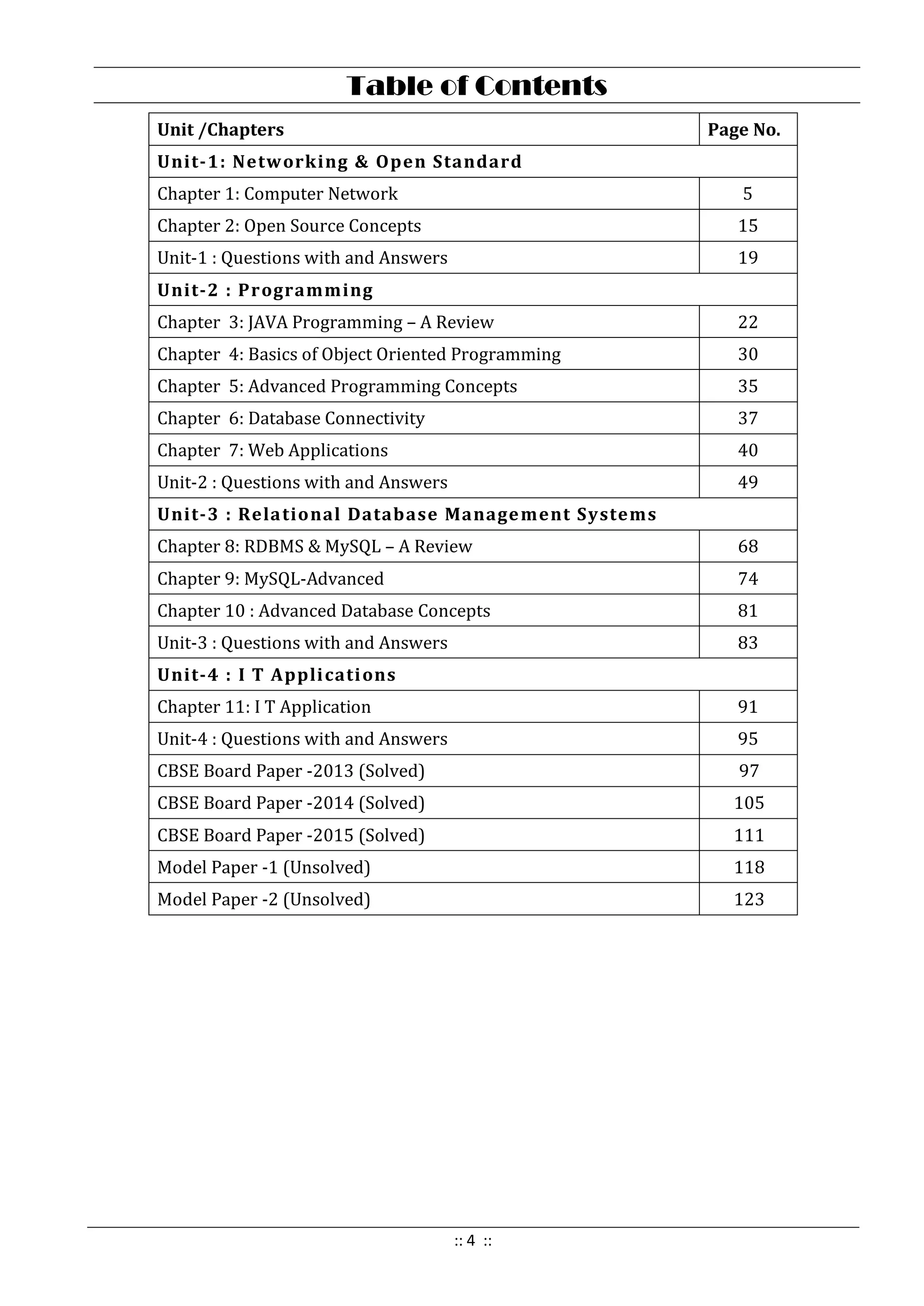 Table of Contents
Unit /Chapters Page No.
Unit-1: Networking & Open Standard
Chapter 1: Computer Network 5
Chapter 2: Open Source Concepts 15
Unit-1 : Questions with and Answers 19
Unit-2 : Programming
Chapter 3: JAVA Programming – A Review 22
Chapter 4: Basics of Object Oriented Programming 30
Chapter 5: Advanced Programming Concepts 35
Chapter 6: Database Connectivity 37
Chapter 7: Web Applications 40
Unit-2 : Questions with and Answers 49
Unit-3 : Relational Database Management Systems
Chapter 8: RDBMS & MySQL – A Review 68
Chapter 9: MySQL-Advanced 74
Chapter 10 : Advanced Database Concepts 81
Unit-3 : Questions with and Answers 83
Unit-4 : I T Applications
Chapter 11: I T Application 91
Unit-4 : Questions with and Answers 95
CBSE Board Paper -2013 (Solved) 97
CBSE Board Paper -2014 (Solved) 105
CBSE Board Paper -2015 (Solved) 111
Model Paper -1 (Unsolved) 118
Model Paper -2 (Unsolved) 123
:: 4 ::
 