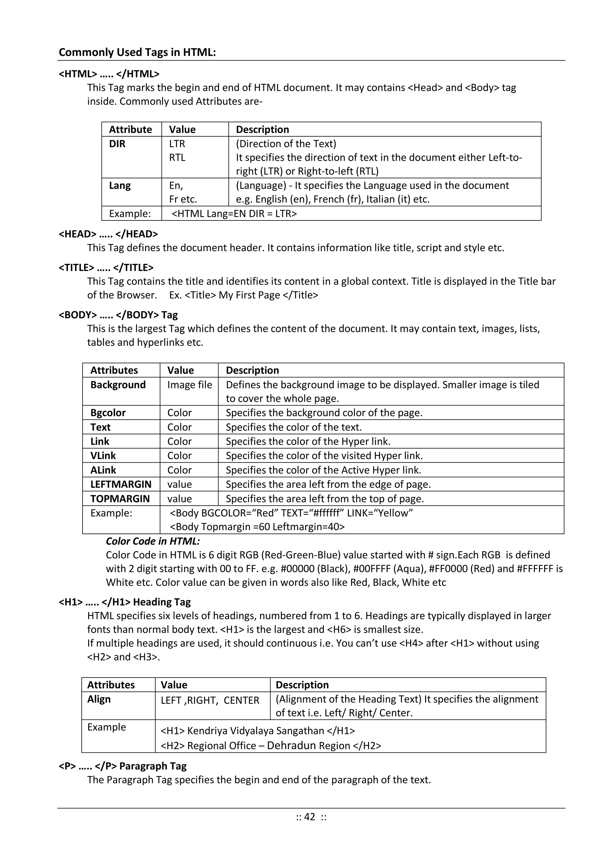 Commonly Used Tags in HTML:
<HTML> ….. </HTML>
This Tag marks the begin and end of HTML document. It may contains <Head> and <Body> tag
inside. Commonly used Attributes are-
Attribute Value Description
DIR LTR
RTL
(Direction of the Text)
It specifies the direction of text in the document either Left-to-
right (LTR) or Right-to-left (RTL)
Lang En,
Fr etc.
(Language) - It specifies the Language used in the document
e.g. English (en), French (fr), Italian (it) etc.
Example: <HTML Lang=EN DIR = LTR>
<HEAD> ….. </HEAD>
This Tag defines the document header. It contains information like title, script and style etc.
<TITLE> ….. </TITLE>
This Tag contains the title and identifies its content in a global context. Title is displayed in the Title bar
of the Browser. Ex. <Title> My First Page </Title>
<BODY> ….. </BODY> Tag
This is the largest Tag which defines the content of the document. It may contain text, images, lists,
tables and hyperlinks etc.
Attributes Value Description
Background Image file Defines the background image to be displayed. Smaller image is tiled
to cover the whole page.
Bgcolor Color Specifies the background color of the page.
Text Color Specifies the color of the text.
Link Color Specifies the color of the Hyper link.
VLink Color Specifies the color of the visited Hyper link.
ALink Color Specifies the color of the Active Hyper link.
LEFTMARGIN value Specifies the area left from the edge of page.
TOPMARGIN value Specifies the area left from the top of page.
Example: <Body BGCOLOR=“Red” TEXT=“#ffffff” LINK=“Yellow”
<Body Topmargin =60 Leftmargin=40>
Color Code in HTML:
Color Code in HTML is 6 digit RGB (Red-Green-Blue) value started with # sign.Each RGB is defined
with 2 digit starting with 00 to FF. e.g. #00000 (Black), #00FFFF (Aqua), #FF0000 (Red) and #FFFFFF is
White etc. Color value can be given in words also like Red, Black, White etc
<H1> ….. </H1> Heading Tag
HTML specifies six levels of headings, numbered from 1 to 6. Headings are typically displayed in larger
fonts than normal body text. <H1> is the largest and <H6> is smallest size.
If multiple headings are used, it should continuous i.e. You can’t use <H4> after <H1> without using
<H2> and <H3>.
Attributes Value Description
Align LEFT ,RIGHT, CENTER (Alignment of the Heading Text) It specifies the alignment
of text i.e. Left/ Right/ Center.
Example <H1> Kendriya Vidyalaya Sangathan </H1>
<H2> Regional Office – Dehradun Region </H2>
<P> ….. </P> Paragraph Tag
The Paragraph Tag specifies the begin and end of the paragraph of the text.
:: 42 ::
 