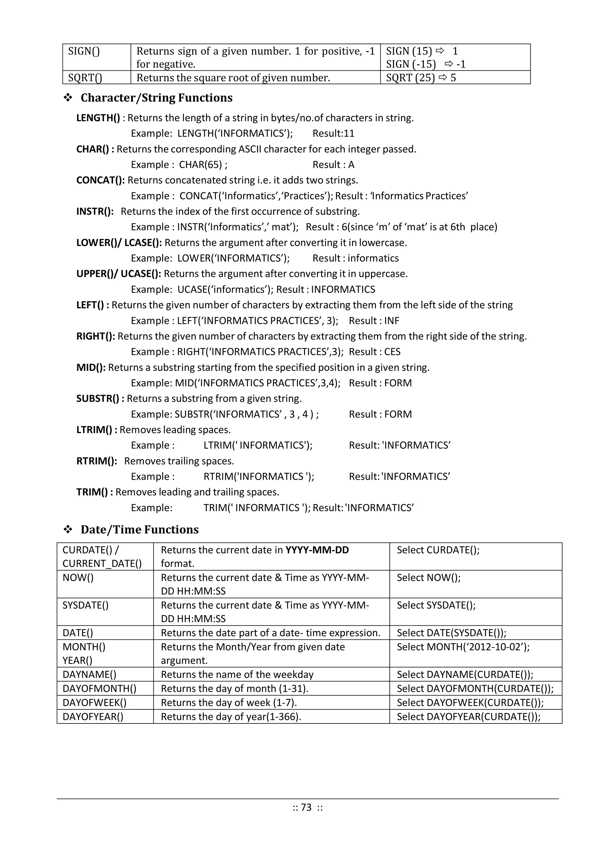 SIGN() Returns sign of a given number. 1 for positive, -1
for negative.
SIGN (15)  1
SIGN (-15)  -1
SQRT() Returns the square root of given number. SQRT (25)  5
 Character/String Functions
LENGTH() : Returns the length of a string in bytes/no.of characters in string.
Example: LENGTH(‘INFORMATICS’); Result:11
CHAR() : Returns the corresponding ASCII character for each integer passed.
Example : CHAR(65) ; Result : A
CONCAT(): Returns concatenated string i.e. it adds two strings.
Example : CONCAT(‘Informatics’,‘Practices’);Result: ‘Informatics Practices’
INSTR(): Returns the index of the first occurrence of substring.
Example : INSTR(‘Informatics’,’ mat’); Result : 6(since ‘m’ of ‘mat’ is at 6th place)
LOWER()/ LCASE(): Returns the argument after converting it in lowercase.
Example: LOWER(‘INFORMATICS’); Result : informatics
UPPER()/ UCASE(): Returns the argument after converting it in uppercase.
Example: UCASE(‘informatics’); Result : INFORMATICS
LEFT() : Returns the given number of characters by extracting them from the left side of the string
Example : LEFT(‘INFORMATICS PRACTICES’, 3); Result : INF
RIGHT(): Returns the given number of characters by extracting them from the right side of the string.
Example : RIGHT(‘INFORMATICS PRACTICES’,3); Result : CES
MID(): Returns a substring starting from the specified position in a given string.
Example: MID(‘INFORMATICS PRACTICES’,3,4); Result : FORM
SUBSTR() : Returns a substring from a given string.
Example: SUBSTR(‘INFORMATICS’ , 3 , 4 ) ; Result : FORM
LTRIM() : Removes leading spaces.
Example : LTRIM(' INFORMATICS'); Result: 'INFORMATICS’
RTRIM(): Removes trailing spaces.
Example : RTRIM('INFORMATICS '); Result:'INFORMATICS’
TRIM() : Removes leading and trailing spaces.
Example: TRIM(' INFORMATICS '); Result:'INFORMATICS’
 Date/Time Functions
CURDATE() /
CURRENT_DATE()
Returns the current date in YYYY-MM-DD
format.
Select CURDATE();
NOW() Returns the current date & Time as YYYY-MM-
DD HH:MM:SS
Select NOW();
SYSDATE() Returns the current date & Time as YYYY-MM-
DD HH:MM:SS
Select SYSDATE();
DATE() Returns the date part of a date- time expression. Select DATE(SYSDATE());
MONTH()
YEAR()
Returns the Month/Year from given date
argument.
Select MONTH(‘2012-10-02’);
DAYNAME() Returns the name of the weekday Select DAYNAME(CURDATE());
DAYOFMONTH() Returns the day of month (1-31). Select DAYOFMONTH(CURDATE());
DAYOFWEEK() Returns the day of week (1-7). Select DAYOFWEEK(CURDATE());
DAYOFYEAR() Returns the day of year(1-366). Select DAYOFYEAR(CURDATE());
:: 73 ::
 
