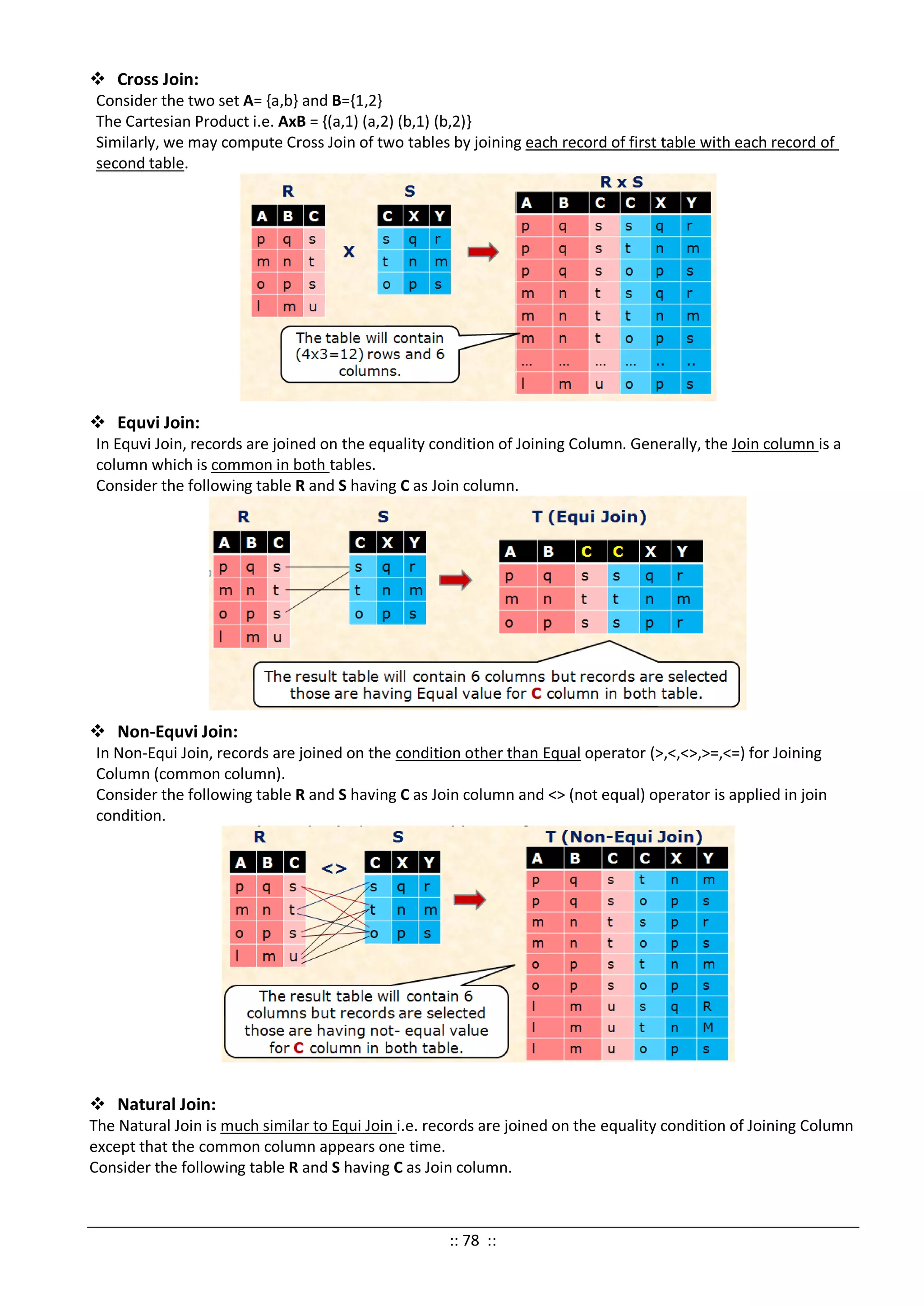  Cross Join:
Consider the two set A= {a,b} and B={1,2}
The Cartesian Product i.e. AxB = {(a,1) (a,2) (b,1) (b,2)}
Similarly, we may compute Cross Join of two tables by joining each record of first table with each record of
second table.
 Equvi Join:
In Equvi Join, records are joined on the equality condition of Joining Column. Generally, the Join column is a
column which is common in both tables.
Consider the following table R and S having C as Join column.
 Non-Equvi Join:
In Non-Equi Join, records are joined on the condition other than Equal operator (>,<,<>,>=,<=) for Joining
Column (common column).
Consider the following table R and S having C as Join column and <> (not equal) operator is applied in join
condition.
 Natural Join:
The Natural Join is much similar to Equi Join i.e. records are joined on the equality condition of Joining Column
except that the common column appears one time.
Consider the following table R and S having C as Join column.
:: 78 ::
 
