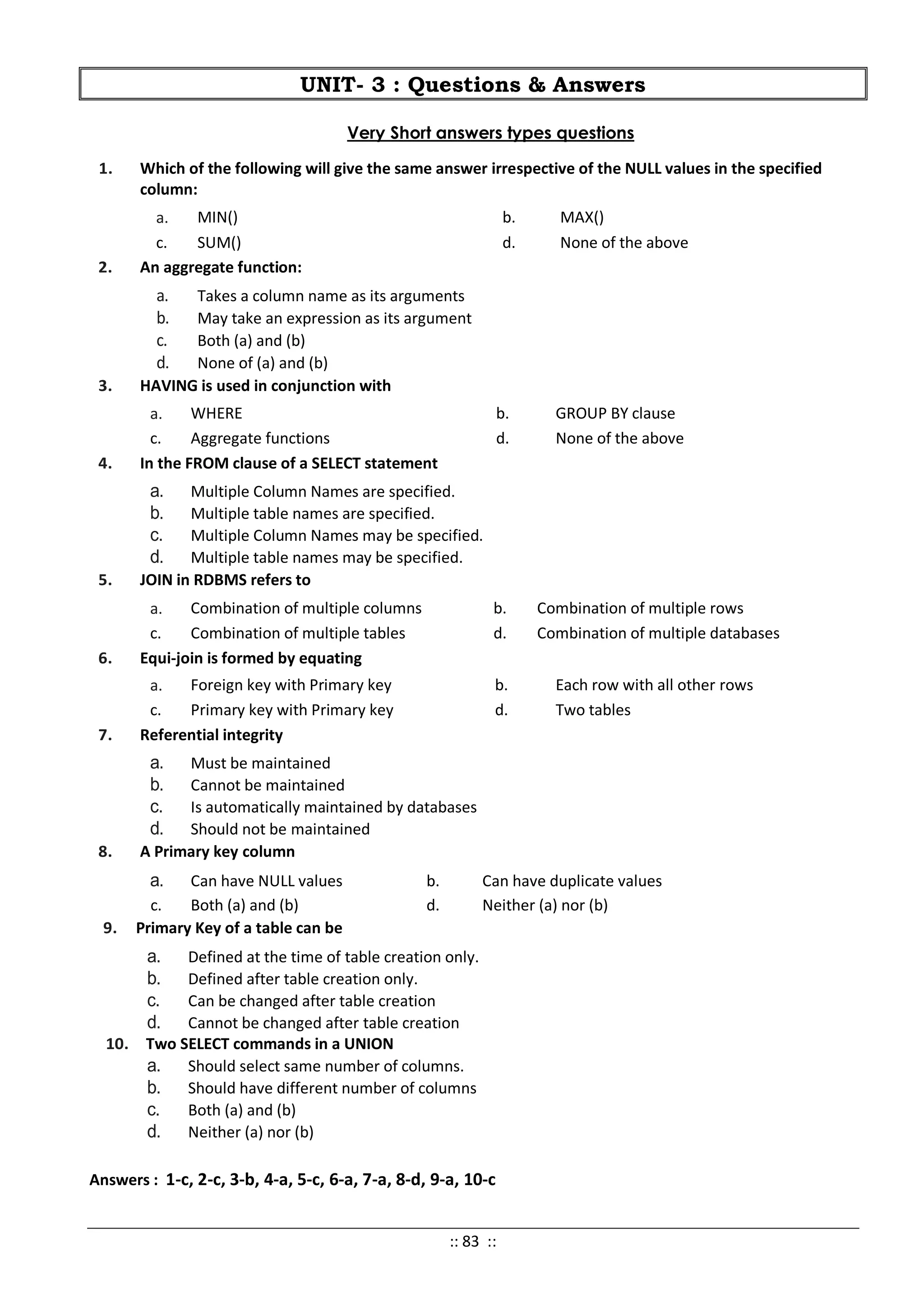 UNIT- 3 : Questions & Answers
Very Short answers types questions
1. Which of the following will give the same answer irrespective of the NULL values in the specified
column:
a. MIN() b. MAX()
c. SUM() d. None of the above
2. An aggregate function:
a. Takes a column name as its arguments
b. May take an expression as its argument
c. Both (a) and (b)
d. None of (a) and (b)
3. HAVING is used in conjunction with
a. WHERE b. GROUP BY clause
c. Aggregate functions d. None of the above
4. In the FROM clause of a SELECT statement
a. Multiple Column Names are specified.
b. Multiple table names are specified.
c. Multiple Column Names may be specified.
d. Multiple table names may be specified.
5. JOIN in RDBMS refers to
a. Combination of multiple columns b. Combination of multiple rows
c. Combination of multiple tables d. Combination of multiple databases
6. Equi-join is formed by equating
a. Foreign key with Primary key b. Each row with all other rows
c. Primary key with Primary key d. Two tables
7. Referential integrity
a. Must be maintained
b. Cannot be maintained
c. Is automatically maintained by databases
d. Should not be maintained
8. A Primary key column
a. Can have NULL values b. Can have duplicate values
c. Both (a) and (b) d. Neither (a) nor (b)
9. Primary Key of a table can be
a. Defined at the time of table creation only.
b. Defined after table creation only.
c. Can be changed after table creation
d. Cannot be changed after table creation
10. Two SELECT commands in a UNION
a. Should select same number of columns.
b. Should have different number of columns
c. Both (a) and (b)
d. Neither (a) nor (b)
Answers : 1-c, 2-c, 3-b, 4-a, 5-c, 6-a, 7-a, 8-d, 9-a, 10-c
:: 83 ::
 
