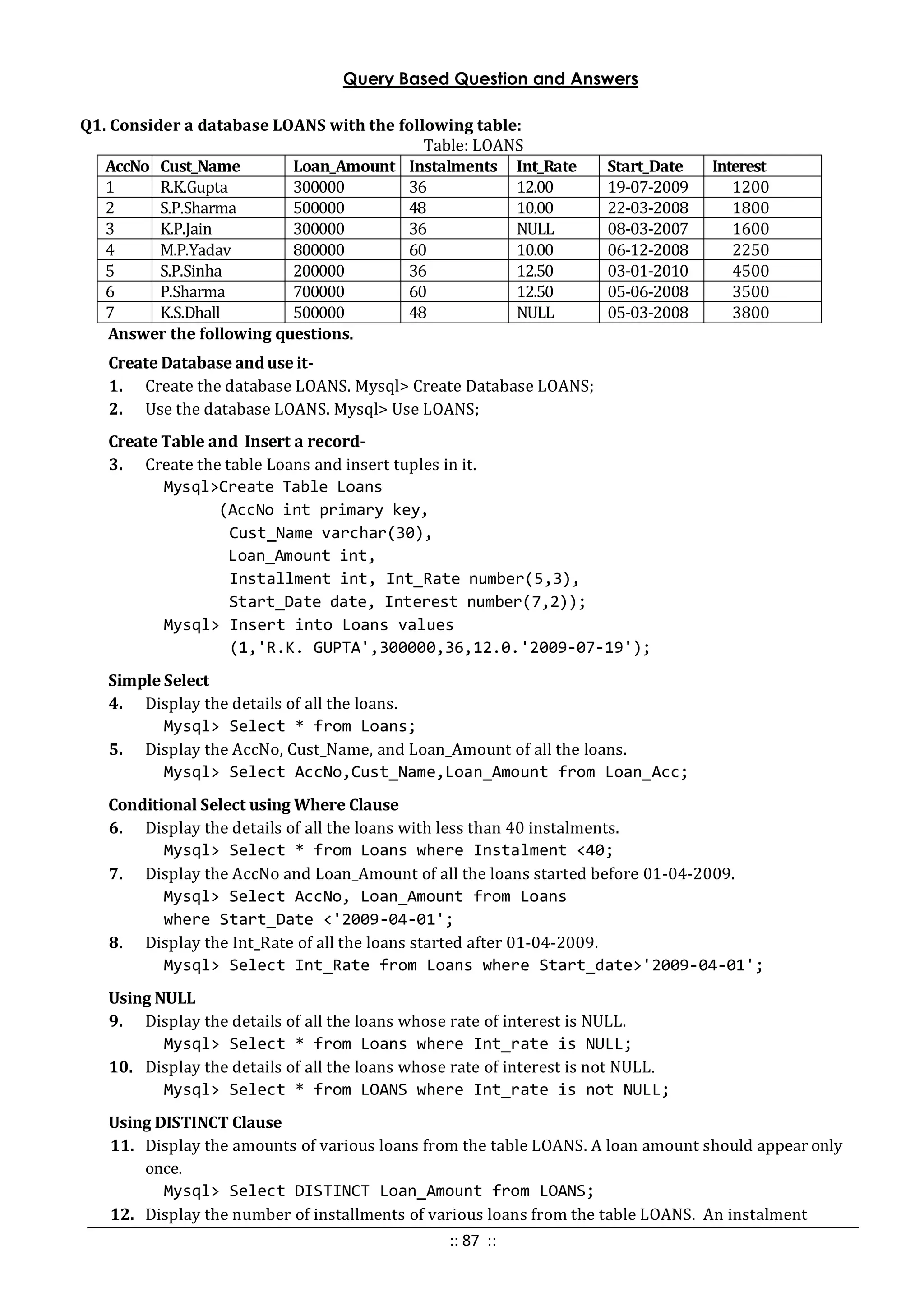 Query Based Question and Answers
Q1. Consider a database LOANS with the following table:
Table: LOANS
AccNo Cust_Name Loan_Amount Instalments Int_Rate Start_Date Interest
1 R.K.Gupta 300000 36 12.00 19-07-2009 1200
2 S.P.Sharma 500000 48 10.00 22-03-2008 1800
3 K.P.Jain 300000 36 NULL 08-03-2007 1600
4 M.P.Yadav 800000 60 10.00 06-12-2008 2250
5 S.P.Sinha 200000 36 12.50 03-01-2010 4500
6 P.Sharma 700000 60 12.50 05-06-2008 3500
7 K.S.Dhall 500000 48 NULL 05-03-2008 3800
Answer the following questions.
Create Database anduse it-
1. Create the database LOANS. Mysql> Create Database LOANS;
2. Use the database LOANS. Mysql> Use LOANS;
Create Table and Insert a record-
3. Create the table Loans and insert tuples in it.
Mysql>Create Table Loans
(AccNo int primary key,
Cust_Name varchar(30),
Loan_Amount int,
Installment int, Int_Rate number(5,3),
Start_Date date, Interest number(7,2));
Mysql> Insert into Loans values
(1,'R.K. GUPTA',300000,36,12.0.'2009-07-19');
Simple Select
4. Display the details of all the loans.
Mysql> Select * from Loans;
5. Display the AccNo, Cust_Name, and Loan_Amount of all the loans.
Mysql> Select AccNo,Cust_Name,Loan_Amount from Loan_Acc;
Conditional Select using Where Clause
6. Display the details of all the loans with less than 40 instalments.
Mysql> Select * from Loans where Instalment <40;
7. Display the AccNo and Loan_Amount of all the loans started before 01-04-2009.
Mysql> Select AccNo, Loan_Amount from Loans
where Start_Date <'2009-04-01';
8. Display the Int_Rate of all the loans started after 01-04-2009.
Mysql> Select Int_Rate from Loans where Start_date>'2009-04-01';
Using NULL
9. Display the details of all the loans whose rate of interest is NULL.
Mysql> Select * from Loans where Int_rate is NULL;
10. Display the details of all the loans whose rate of interest is not NULL.
Mysql> Select * from LOANS where Int_rate is not NULL;
Using DISTINCT Clause
11. Display the amounts of various loans from the table LOANS. A loan amount should appear only
once.
Mysql> Select DISTINCT Loan_Amount from LOANS;
12. Display the number of installments of various loans from the table LOANS. An instalment
:: 87 ::
 