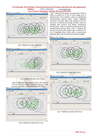 V.K.Taksande, Dr.K.D.Kulat / International Journal of Engineering Research and Applications
                  (IJERA)            ISSN: 2248-9622      www.ijera.com
                   Vol. 2, Issue 5, September- October 2012, pp.1538-1543
                                                        “Fig.5” illustrate data packet communication between
                                                        nodes at mobility at 15 m/s in rural village area. It
                                                        represent that at this mobility, nodes are maintaining
                                                        synchronisation between them. “Fig.6” highlights
                                                        movement of mobile nodes with mobility of 20 m/s
                                                        rural area. It illustrate that at high mobility, nodes are
                                                        changing their position with proper coordination
                                                        between them. There is a perfect synchronisation and
                                                        communication between them. “Fig. 7” illustrate the
                                                        position of various node reached with a mobility of 25
                                                        m/s. It highlights those nodes able to communicate
                                                        with each other with minimum data packets dropped.




         Fig 3. Mobility of nodes with 5 m/s




                                                                  Fig 6. Mobility of nodes with 20 m/s


            Fig 4. Mobility of nodes with 10 m/s

“Fig. 4” highlights movement of nodes with mobility
of 10 m/s in rural village .Nodes are aligning at new
position with better communication between them.




                                                                    Fig. 7. Mobility of nodes with 25 m/s




          Fig 5. Mobility of nodes with 15 m/s




                                                                                                1541 | P a g e
 