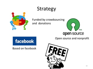 Strategy
              Funded by crowdsourcing
              and donations



                              Open source an...