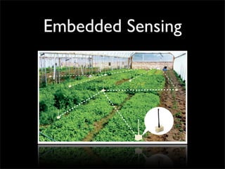 Embedded Sensing
 