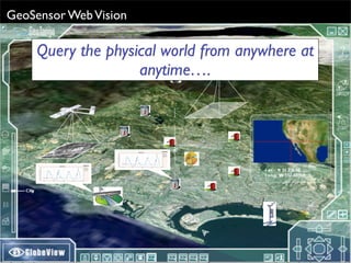 GeoSensor Web Vision

     Query the physical world from anywhere at
                    anytime….
 