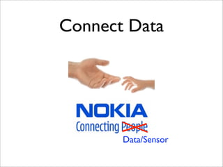 Connect Data




       Data/Sensor
 