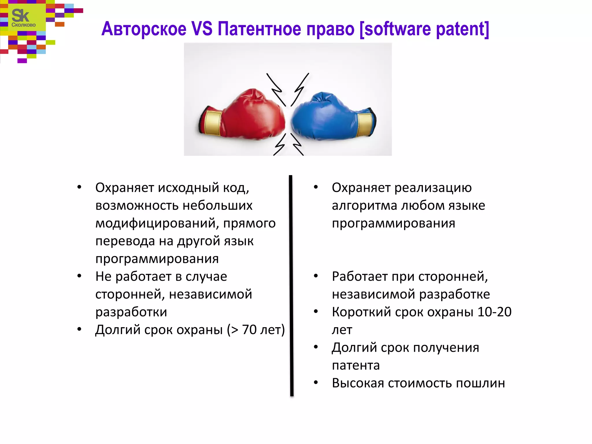 Авторское VS Патентное право [software patent]
• Охраняет исходный код,
возможность небольших
модифицирований, прямого
перевода на другой язык
программирования
• Не работает в случае
сторонней, независимой
разработки
• Долгий срок охраны (> 70 лет)
• Охраняет реализацию
алгоритма любом языке
программирования
• Работает при сторонней,
независимой разработке
• Короткий срок охраны 10-20
лет
• Долгий срок получения
патента
• Высокая стоимость пошлин
 