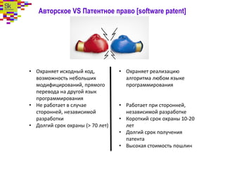 Авторское VS Патентное право [software patent]
• Охраняет исходный код,
возможность небольших
модифицирований, прямого
перевода на другой язык
программирования
• Не работает в случае
сторонней, независимой
разработки
• Долгий срок охраны (> 70 лет)
• Охраняет реализацию
алгоритма любом языке
программирования
• Работает при сторонней,
независимой разработке
• Короткий срок охраны 10-20
лет
• Долгий срок получения
патента
• Высокая стоимость пошлин
 