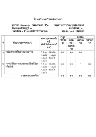 IP

     .




.            -



.        -
 