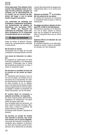forma adecuada. Para obtener infor-
mación más detallada sobre el reci-
claje de este producto, póngase en
contacto con la administración de
su ciudad, con su servicio de des-
echos del hogar o con la tienda
donde compró el producto.
Los materiales de embalaje son
ecológicos y totalmente reciclables.
Los componentes de plástico se
identifican con marcados >PE<,
>LD<, >EPS<, etc. Deseche los
materiales de embalaje, como resi-
duos domésticos en el contenedor
correspondiente de su municipio.
Si algo no funciona
Antes de llamar al Servicio Técnico,
realice las comprobaciones indicadas
a continuación.
No funciona la cocina:
Compruebe que el cable de red esté
conectado al correspondiente enchufe.
Las zonas de inducción no calien-
tan:
El recipiente es inadecuado (no tiene
fondo ferromagnético o es demasiado
pequeño). Compruebe que el fondo
del recipiente es atraído por un imán, o
utilice un recipiente mayor.
Se escucha un zumbido al inicio de
la cocción en las zonas de induc-
ción:
En recipientes poco gruesos o que no
son de una pieza, el zumbido es con-
secuencia de la transmisión de ener-
gía directamente al fondo del recipien-
te. Este zumbido no es un defecto,
pero si de todas formas desea evitarlo,
reduzca ligeramente el nivel de poten-
cia elegido o emplee un recipiente con
fondo más grueso, y/o de una pieza.
El control táctil no enciende o,
estando encendido, no responde:
No tiene ninguna placa seleccionada.
Asegúrese de seleccionar una placa
antes de actuar sobre ella.
Hay humedad sobre los sensores, y/o
tiene usted los dedos húmedos. Man-
tener seca y limpia la superficie del
control táctil y/o los dedos.
El bloqueo está activado. Desactive el
bloqueo.
Se escucha un sonido de ventila-
ción durante la cocción, que conti-
núa incluso con la cocina apagada:
Las zonas de inducción incorporan un
ventilador para refrigerar la electróni-
ca. Éste sólo funciona cuando la tem-
peratura de la electrónica es elevada,
cuando ésta desciende se apaga auto-
máticamente esté o no la cocina acti-
vada.
Aparece el símbolo en el indica-
dor de potencia de una placa:
El sistema de inducción no encuentra
un recipiente sobre la placa, o éste es
inadecuado.
Se apaga una placa y aparece el men-
saje C81 ó C82 en los indicadores:
Temperatura excesiva en la electróni-
ca o en el vidrio. Espere un tiempo
para que se refrigere la electrónica o
retire el recipiente para que se enfríe
el vidrio.
Aparece C85 en el indicador de una
de las placas:
El recipiente utilizado no es adecuado.
Apague la cocina, vuelva a encender-
la y pruebe con otro recipiente.
10
ES
 
