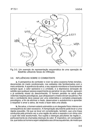 IP 72-1 
3-5/3-6 
Fig 3-3. Um exemplo de representação esquemática de uma operação de 
3-9 
Batalhão utilizando faixas de infiltração 
3-6. INFLUÊNCIAS SOBRE O COMBATENTE 
a. A perspectiva de combater e viver na selva ocasiona fortes tensões, 
decorrentes do medo condicionado, nos soldados não familiarizados com o 
meio ambiente. A aparência da selva, o seu aspecto monótono e ilusoriamente 
sempre igual, o calor opressivo e a umidade, e a depressiva sensação de 
solidão que qualquer pessoa experimenta ao penetrar no seu interior, agravam 
o já existente receio do desconhecido. O homem perdido na selva sofre 
violentas reações psicológicas, que ultrapassam o medo e levam ao pânico. Por 
isto o combatente deve passar por uma sistemática e completa preparação 
psicológica, a fim de eliminar o medo, desenvolver o autodomínio e aprender 
a respeitar e amar a selva, de modo a fazer dela uma aliada. 
b. Na selva, o homem estará submetido a um desgaste físico intenso em 
conseqüência do calor excessivo. A transpiração abundante pode levar a uma 
rápida exaustão. Há que se levar em consideração, também, que uma tropa 
conduzida pela primeira vez a uma região de selva e exposta a um clima com 
o qual não está acostumado, fica sujeita a doenças peculiares da região e , 
particularmente às chamadas doenças do calor. É imperativo, em conseqüên-cia, 
que todos os homens sejam adaptados aos climas equatoriais, de modo que 
 