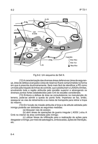 IP 72-1 
6-2 
6-4 
- - 
- - 
Flotilha 
Lim 
A Cmb 
8 
L Ct 
L Ct 
Z Aç 
Lim 
A Cmb 
Fig 6-2. Um esquema de Def A 
- - 
Mec 
Legenda: 
Patr Fluv 
Patr Ter 
Mna Fluv 
Z Aç 
(12) A caracterização das diversas áreas defensivas (área de seguran-ça, 
I 
N 
I 
área de defesa avançada e área de reserva) ficará comprometida na forma 
em que é prescrita doutrináriamente. Será mais fácil de identificar a PD como 
um todo pelo traçado de linhas de controle, que substituiriam o LAADA e limites, 
envolvendo toda a região atribuída pelo escalão superior e abrangendo os 
diversos pontos fortes estabelecidos pelo Cmt do escalão considerado. 
(13) Embora a defesa de área se consubstancie na manutenção do 
terreno, pode-se admitir a queda do ponto forte. Imperioso se faz, então, 
assegurar as vias de retraimento e os meios de transporte para retirar a tropa 
do mesmo. 
(14) Em função da missão atribuída à força e da atitude adotada pelo 
inimigo poderão ser adotadas as seguintes medidas: 
(a) bloquear vias de acesso; 
(b) abrir áreas de operações de guerra irregular ( AOGI ) e/ou A 
Cmb no interior da área controlada pelo inimigo; 
(c) utilizar faixas de infiltração para a realização de ações para 
desgastar o inimigo, por meio de sabotagens, emboscadas, ações de interdição, 
etc. 
 