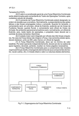 IP 72-1 
7-3 
Terrestre (CLCTOT). 
(4) O valor e a constituição geral de uma Força Ribeirinha Combinada 
serão determinados pelo comandante do Teatro de Operações Terrestre, após 
cuidadoso estudo de situação. 
(5) O comando da Força Ribeirinha Combinada estará designado na 
ordem do escalão que a constituiu. Normalmente, a preponderância das ações 
táticas e das forças empregadas indica o comando. Quando for terrestre, o 
comandante será, em princípio, oficial do Exército, podendo ser do Corpo de 
Fuzileiros Navais; quando fluvial, o comandante será oficial do Corpo da 
Armada. No ambiente operacional amazônico será, normalmente, um oficial do 
Exército, pois, neste teatro de operações, o propósito maior deverá ser o 
controle de áreas terrestres ribeirinhas. 
(6) O estado-maior será integrado por oficiais das três forças singula-res. 
No caso da Força Aérea não integrar a Força, mas somente prestar apoio, 
deverá destacar, junto ao EM, pelo menos um oficial de ligação. 
(7) A Força Ribeirinha Combinada, deve ser no mínimo de valor 
batalhão. Por estar operando independentemente, deverá ser elo na cadeia de 
apoio logístico, devendo, portanto, receber os meios julgados necessários. 
(8) A Força Ribeirinha Combinada para o cumprimento das missões 
organizará forças-tarefa, empregando elementos de seus componentes (terres-tre, 
naval e aéreo, sfc). A missão ditará o valor e a natureza destes elementos. 
Fig 7-1. Organograma da Força Ribeirinha Combinada 
7-3 
FORÇA 
RIBEIRINHA COMBINADA 
COMPONENTE COMPONENTE 
COMPONENTE 
TERRESTRE 
NAVAL 
AÉREO 
FORÇA-TAREFA 
ESTADO-MAIOR 
COMBINADO 
 