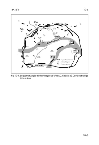 IP 72-1 
10-3 
País 
W 
Área Problema 
Fig 10-1. Esquematização da delimitação de uma AC, na qual a Z Op não abrange 
10-5 
toda a área 
País 
K 
- - 
- - 
- - 
N Tf 
Aç de Narcotraficantes 
- - 
- - 
N Tf 
Faixa de Fronteira 
Aldeia Indígena 
Área de garimpo 
N Tf 
Lim da AC 
Z Op 
 