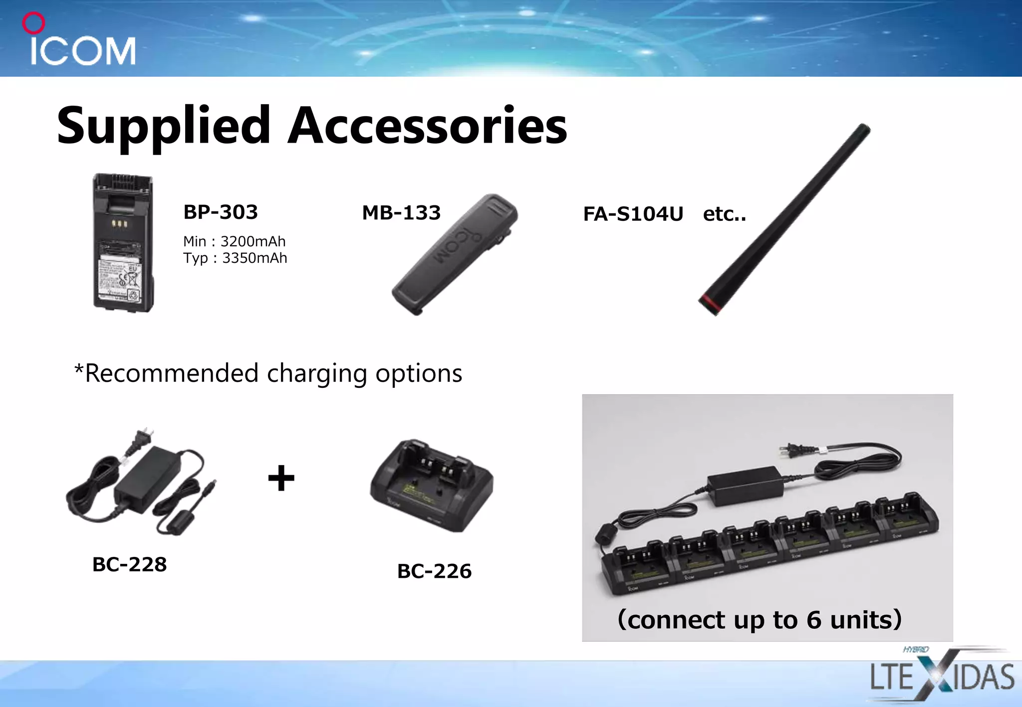 Min：3200mAh
Typ：3350mAh
BP-303 MB-133 FA-S104U etc..
BC-226
BC-228
（connect up to 6 units）
➕
*Recommended charging options
Supplied Accessories
 
