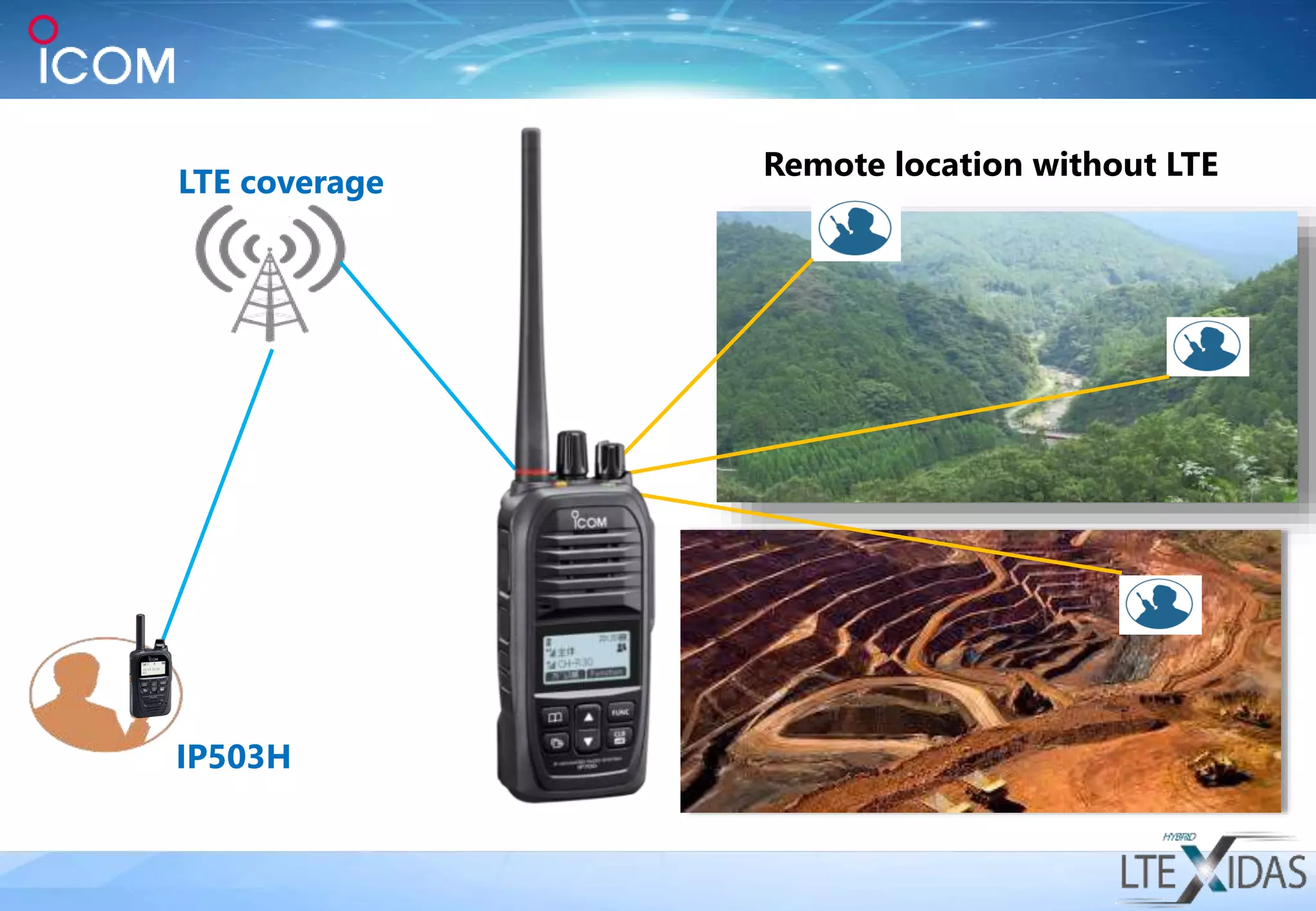 LTE coverage
Remote location without LTE
IP503H
 