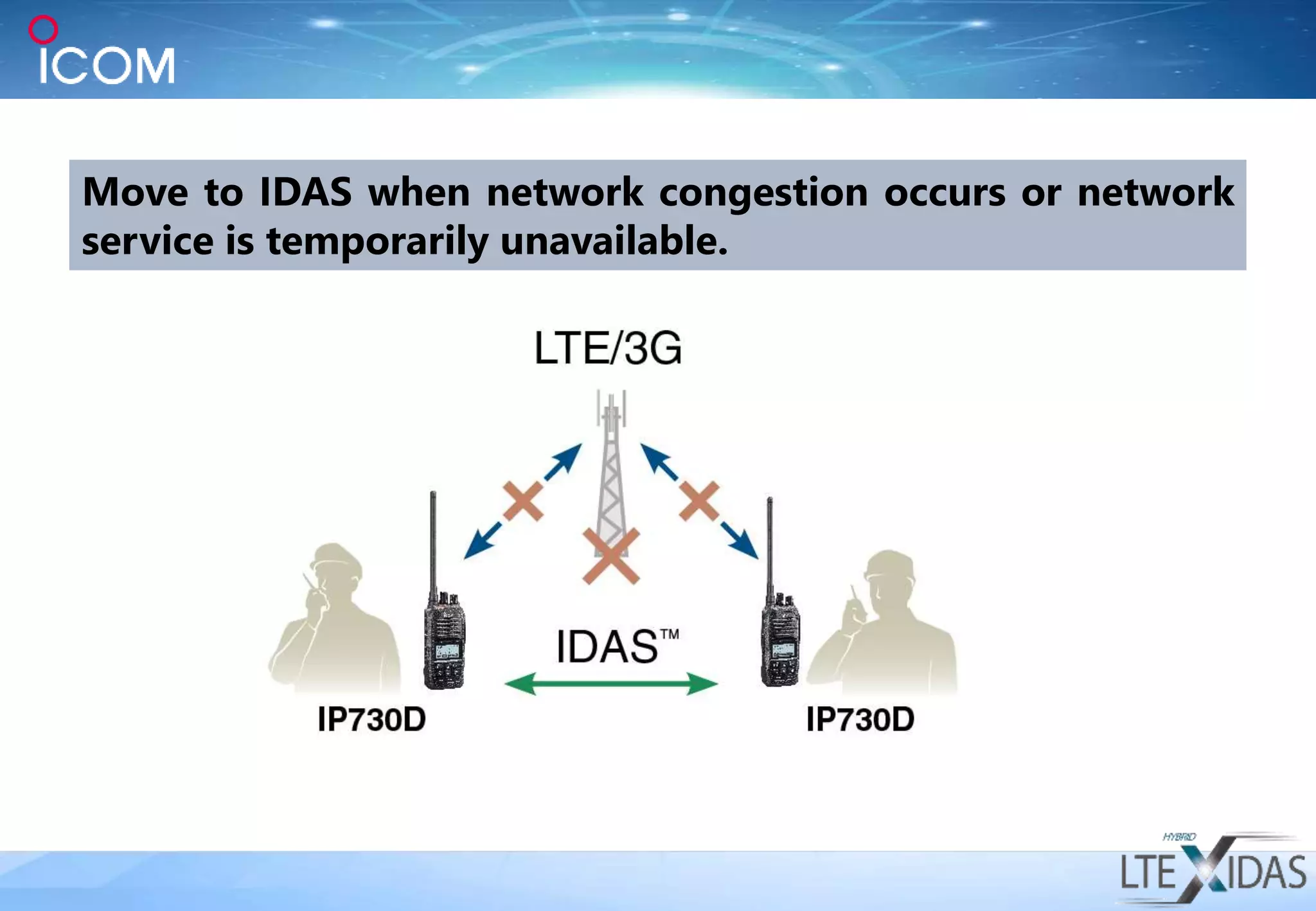 Move to IDAS when network congestion occurs or network
service is temporarily unavailable.
 