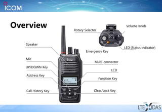 Introducing the Icom IP730D Hybrid LTE/Licenced Professional Two Way ...