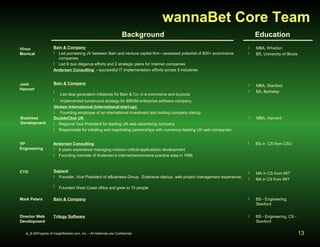 wannaBet Core Team 
Background Education 
Vince 
Monical 
Bain & Company 
i Led pioneering JV between Bain and venture cap...