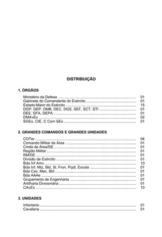 DISTRIBUIÇÃO 
1. ÓRGÃOS 
Ministério da Defesa ......................................................................... 01 
Gabinete do Comandante do Exército ............................................... 01 
Estado-Maior do Exército .................................................................. 15 
DGP, DEP, DMB, DEC, DGS, SEF, SCT, STI .................................. 01 
DEE, DFA, DEPA.............................................................................. 01 
DMAvEx ........................................................................................... 02 
SGEx, CIE, C Com SEx .................................................................... 01 
2. GRANDES COMANDOS E GRANDES UNIDADES 
COTer ............................................................................................... 04 
Comando Militar de Área .................................................................. 01 
Cmdo de Área/DE ............................................................................. 01 
Região Militar .................................................................................... 01 
RM/DE .............................................................................................. 01 
Divisão de Exército ........................................................................... 01 
Bda Inf Amv ...................................................................................... 10 
Bda Inf, Mtz, Bld, Sl, Fron, Pqdt, Escola ........................................... 01 
Bda Cav, Mec, Bld ............................................................................ 01 
Bda AAAe ......................................................................................... 01 
Grupamento de Engenharia .............................................................. 01 
Artilharia Divisionária ........................................................................ 01 
CAvEx .............................................................................................. 10 
3. UNIDADES 
Infantaria ........................................................................................... 01 
Cavalaria .......................................................................................... 01 
 