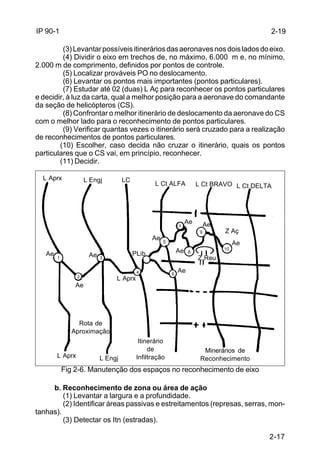 2-19 
L Ct ALFA L Ct BRAVO L Ct DELTA 
2-17 
IP 90-1 
(3) Levantar possíveis itinerários das aeronaves nos dois lados do eixo. 
(4) Dividir o eixo em trechos de, no máximo, 6.000 m e, no mínimo, 
2.000 m de comprimento, definidos por pontos de controle. 
(5) Localizar prováveis PO no deslocamento. 
(6) Levantar os pontos mais importantes (pontos particulares). 
(7) Estudar até 02 (duas) L Aç para reconhecer os pontos particulares 
e decidir, à luz da carta, qual a melhor posição para a aeronave do comandante 
da seção de helicópteros (CS). 
(8) Confrontar o melhor itinerário de deslocamento da aeronave do CS 
com o melhor lado para o reconhecimento de pontos particulares. 
(9) Verificar quantas vezes o itinerário será cruzado para a realização 
de reconhecimentos de pontos particulares. 
(10) Escolher, caso decida não cruzar o itinerário, quais os pontos 
particulares que o CS vai, em princípio, reconhecer. 
(11) Decidir. 
L Aprx L Engj LC 
L Aprx L Engj 
Ae 
Ae Ae 
Fig 2-6. Manutenção dos espaços no reconhecimento de eixo 
b. Reconhecimento de zona ou área de ação 
(1) Levantar a largura e a profundidade. 
(2) Identificar áreas passivas e estreitamentos (represas, serras, mon-tanhas). 
(3) Detectar os Itn (estradas). 
Ae 
Ae 
Ae 
L Aprx 
Rota de 
Aproximação 
Itinerário 
de 
Infiltração 
Minerários de 
Reconhecimento 
Ae 
PLib 
Ae 
Ae 
Z Reu 
Z Aç 
1 
2 
3 
4 
5 
6 
7 
8 
9 
10 
 