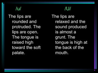 International Phonetic Alphabet(IPA) | PPT
