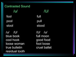 International Phonetic Alphabet(IPA) | PPT