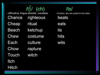 International Phonetic Alphabet(IPA) | PPT