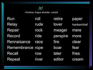 Rolled R Symbol Ipa International Phonetic Alphabet(IPA) | PPT