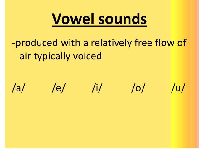 ipa cambridge english online phonemic chart