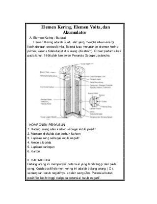 Elemen Primer