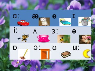 ɪ
iː
e
ɜː
ɑː
uː ɔːɒ
əʌ
æ
ʊ
 