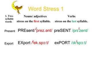 Word Stress 1
1. Two-
syllable
words
Nouns/ adjectives Verbs
stress on the first syllable. stress on the last syllable.
PREsent/ˈprez.ənt/ preSENT /pr zent/ɪˈPresent
EXport / ek.sp t/ˈ ɔː exPORT / k sp t/ɪ ˈ ɔːExport
 