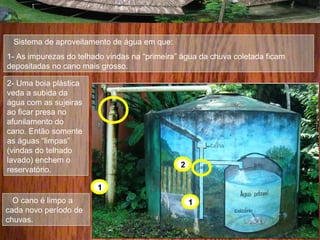 Sistema de aproveitamento de água em que:
1- As impurezas do telhado vindas na “primeira” água da chuva coletada ficam
depositadas no cano mais grosso.
1
1
2
2- Uma boia plástica
veda a subida da
água com as sujeiras
ao ficar presa no
afunilamento do
cano. Então somente
as águas “limpas”
(vindas do telhado
lavado) enchem o
reservatório.
O cano é limpo a
cada novo período de
chuvas.
 