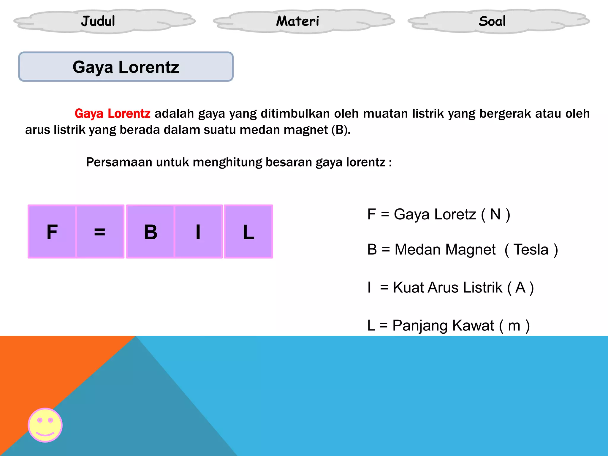 Judul Materi Soal
Gaya Lorentz
Gaya Lorentz adalah gaya yang ditimbulkan oleh muatan listrik yang bergerak atau oleh
arus listrik yang berada dalam suatu medan magnet (B).
Persamaan untuk menghitung besaran gaya lorentz :
F B I L
=
F = Gaya Loretz ( N )
B = Medan Magnet ( Tesla )
I = Kuat Arus Listrik ( A )
L = Panjang Kawat ( m )
 