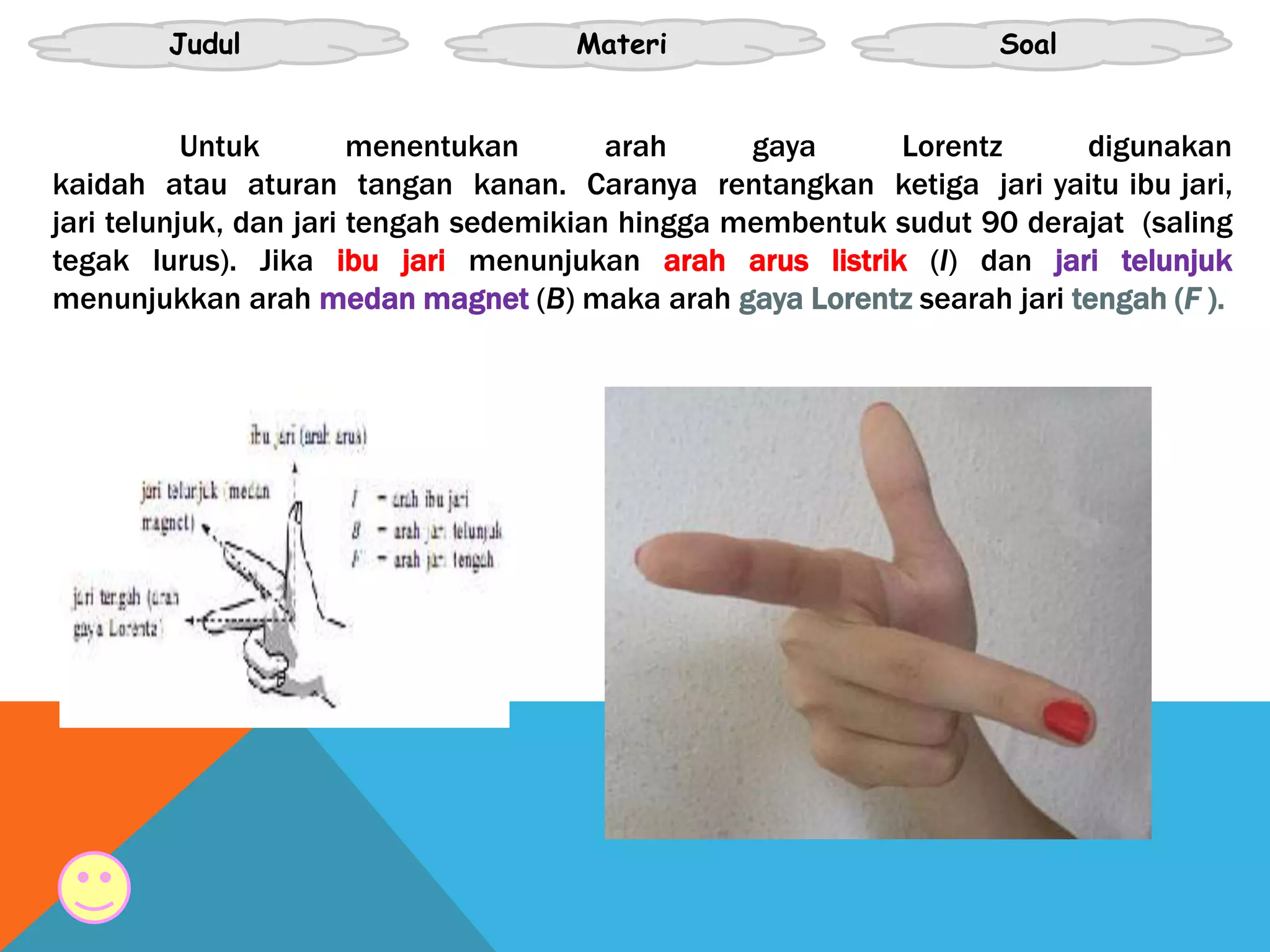 Judul Materi Soal
Untuk menentukan arah gaya Lorentz digunakan
kaidah atau aturan tangan kanan. Caranya rentangkan ketiga jari yaitu ibu jari,
jari telunjuk, dan jari tengah sedemikian hingga membentuk sudut 90 derajat (saling
tegak lurus). Jika ibu jari menunjukan arah arus listrik (I) dan jari telunjuk
menunjukkan arah medan magnet (B) maka arah gaya Lorentz searah jari tengah (F ).
 