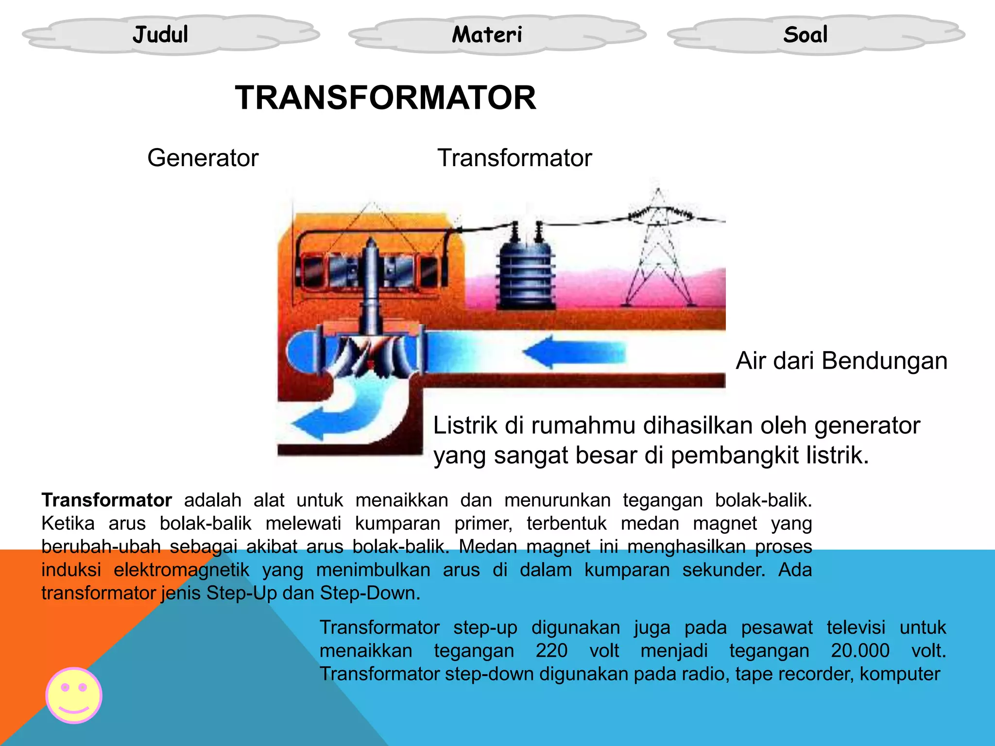 Judul Materi Soal
Listrik di rumahmu dihasilkan oleh generator
yang sangat besar di pembangkit listrik.
Transformator
Generator
Air dari Bendungan
Transformator adalah alat untuk menaikkan dan menurunkan tegangan bolak-balik.
Ketika arus bolak-balik melewati kumparan primer, terbentuk medan magnet yang
berubah-ubah sebagai akibat arus bolak-balik. Medan magnet ini menghasilkan proses
induksi elektromagnetik yang menimbulkan arus di dalam kumparan sekunder. Ada
transformator jenis Step-Up dan Step-Down.
Transformator step-up digunakan juga pada pesawat televisi untuk
menaikkan tegangan 220 volt menjadi tegangan 20.000 volt.
Transformator step-down digunakan pada radio, tape recorder, komputer
TRANSFORMATOR
 