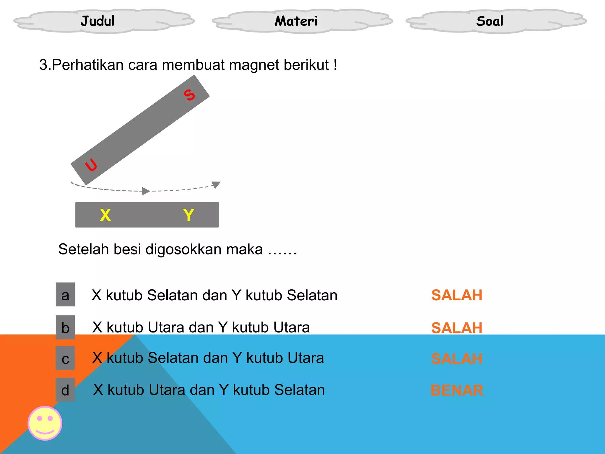 Judul Materi Soal
a
3.Perhatikan cara membuat magnet berikut !
X kutub Selatan dan Y kutub Selatan SALAH
b SALAH
c SALAH
d BENAR
X Y
Setelah besi digosokkan maka ……
X kutub Utara dan Y kutub Utara
X kutub Selatan dan Y kutub Utara
X kutub Utara dan Y kutub Selatan
 