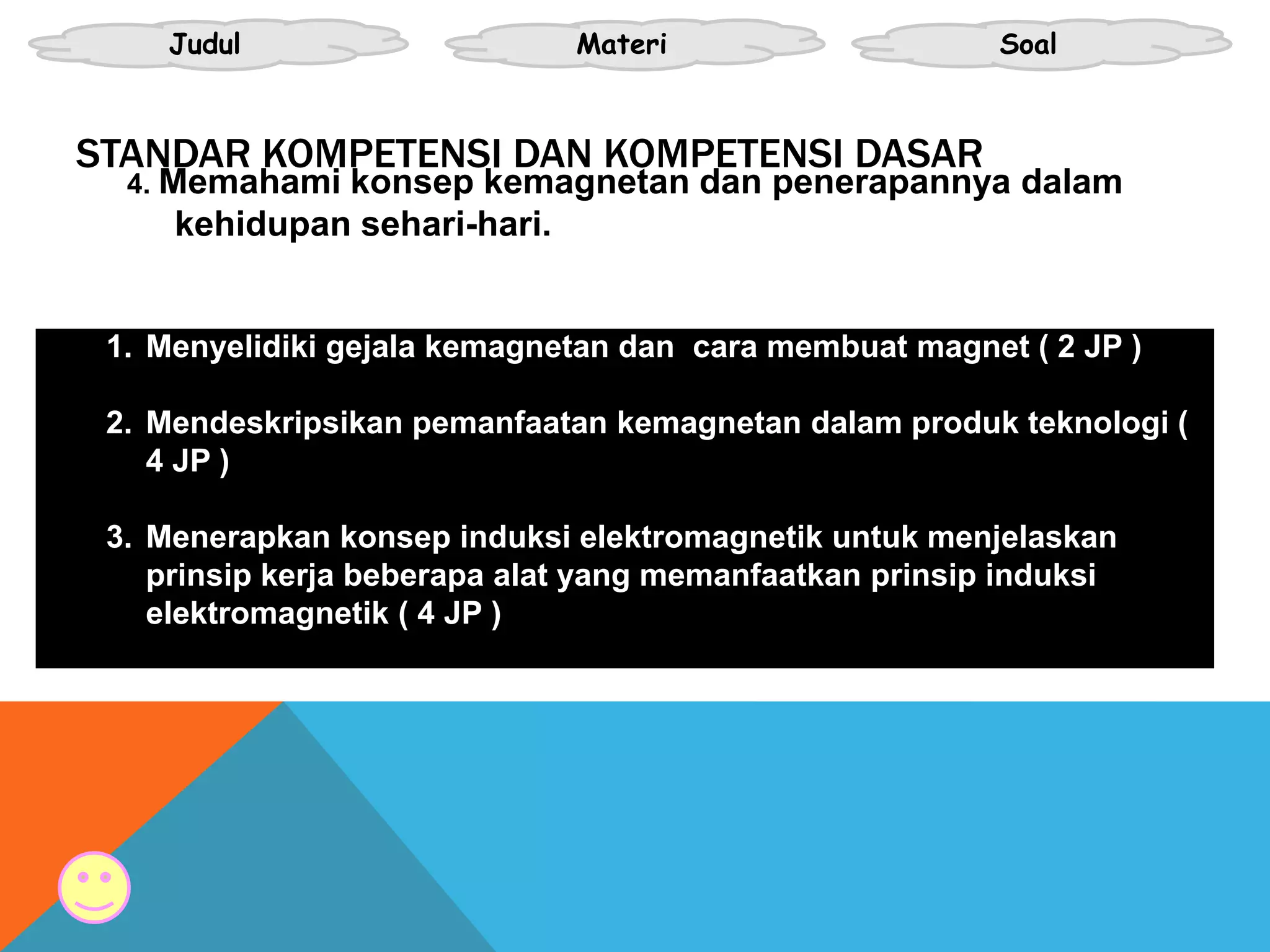 Judul Materi Soal
STANDAR KOMPETENSI DAN KOMPETENSI DASAR
4. Memahami konsep kemagnetan dan penerapannya dalam
kehidupan sehari-hari.
1. Menyelidiki gejala kemagnetan dan cara membuat magnet ( 2 JP )
2. Mendeskripsikan pemanfaatan kemagnetan dalam produk teknologi (
4 JP )
3. Menerapkan konsep induksi elektromagnetik untuk menjelaskan
prinsip kerja beberapa alat yang memanfaatkan prinsip induksi
elektromagnetik ( 4 JP )
 