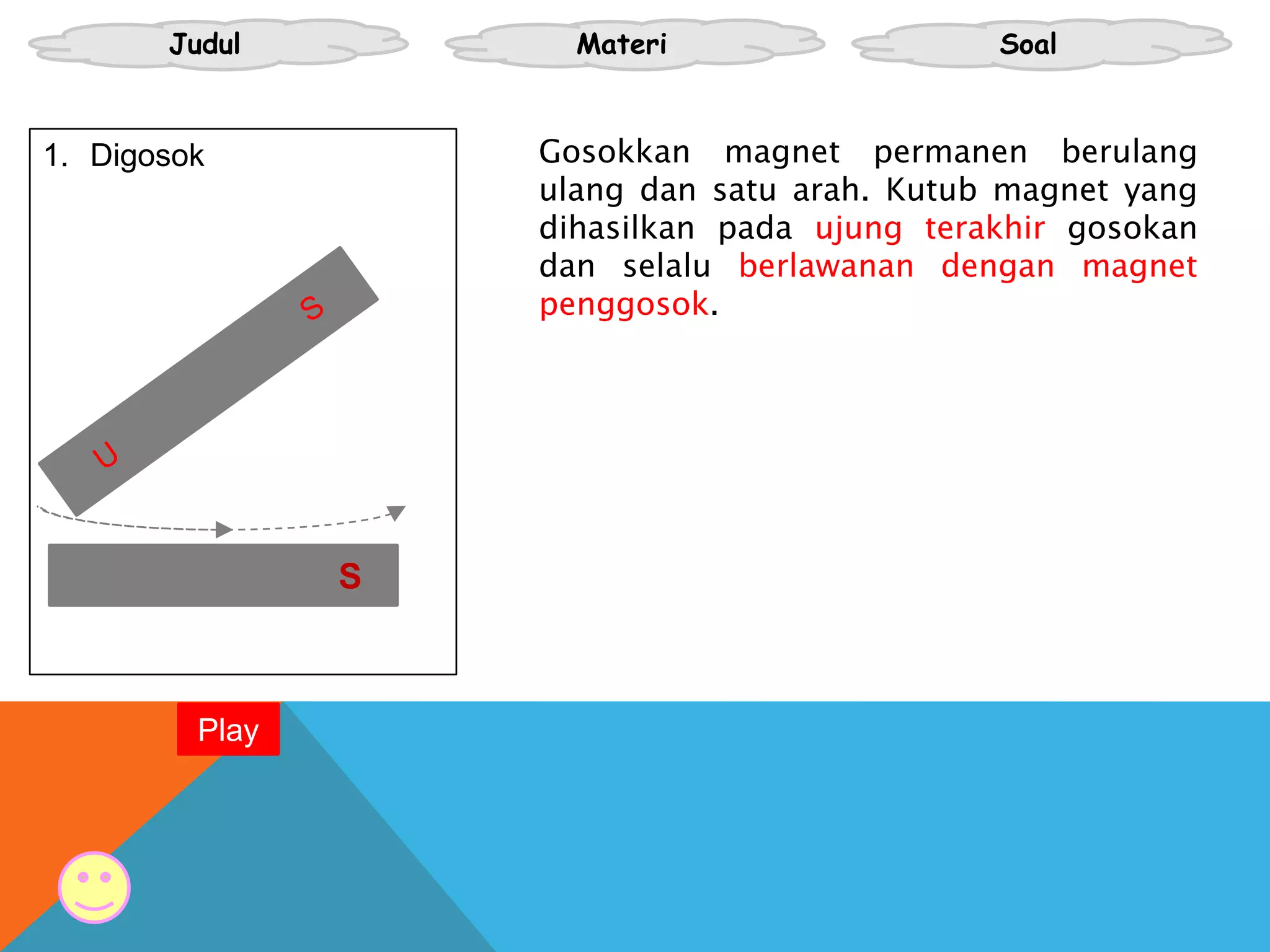 Judul Materi Soal
1. Digosok
S
Gosokkan magnet permanen berulang
ulang dan satu arah. Kutub magnet yang
dihasilkan pada ujung terakhir gosokan
dan selalu berlawanan dengan magnet
penggosok.
Play
 