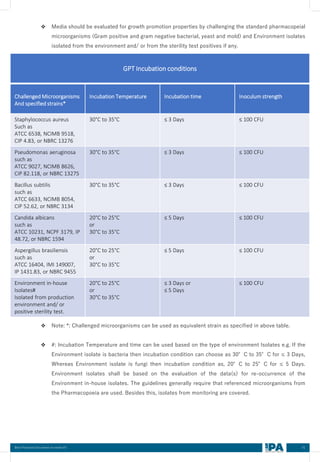 51
Best Practices Document on media fill
❖ Media should be evaluated for growth promotion properties by challenging the standard pharmacopeial
microorganisms (Gram positive and gram negative bacterial, yeast and mold) and Environment isolates
isolated from the environment and/ or from the sterility test positives if any.
❖ Note: *: Challenged microorganisms can be used as equivalent strain as specified in above table.
❖ #: Incubation Temperature and time can be used based on the type of environment Isolates e.g. If the
Environment isolate is bacteria then incubation condition can choose as 30°C to 35°C for ≤ 3 Days,
Whereas Environment isolate is fungi then incubation condition as, 20°C to 25°C for ≤ 5 Days.
Environment isolates shall be based on the evaluation of the data(s) for re-occurrence of the
Environment in-house isolates. The guidelines generally require that referenced microorganisms from
the Pharmacopoeia are used. Besides this, isolates from monitoring are covered.
GPT Incubation conditions
Challenged Microorganisms
And specified strains*
Incubation Temperature Incubation time Inoculum strength
Staphylococcus aureus
Such as
ATCC 6538, NCIMB 9518,
CIP 4.83, or NBRC 13276
30°C to 35°C ≤ 3 Days ≤ 100 CFU
Pseudomonas aeruginosa
such as
ATCC 9027, NCIMB 8626,
CIP 82.118, or NBRC 13275
30°C to 35°C ≤ 3 Days ≤ 100 CFU
Bacillus subtilis
such as
ATCC 6633, NCIMB 8054,
CIP 52.62, or NBRC 3134
30°C to 35°C ≤ 3 Days ≤ 100 CFU
Candida albicans
such as
ATCC 10231, NCPF 3179, IP
48.72, or NBRC 1594
20°C to 25°C
or
30°C to 35°C
≤ 5 Days ≤ 100 CFU
Aspergillus brasiliensis
such as
ATCC 16404, IMI 149007,
IP 1431.83, or NBRC 9455
20°C to 25°C
or
30°C to 35°C
≤ 5 Days ≤ 100 CFU
Environment in-house
Isolates#
Isolated from production
environment and/ or
positive sterility test.
20°C to 25°C
or
30°C to 35°C
≤ 3 Days or
≤ 5 Days
≤ 100 CFU
 
