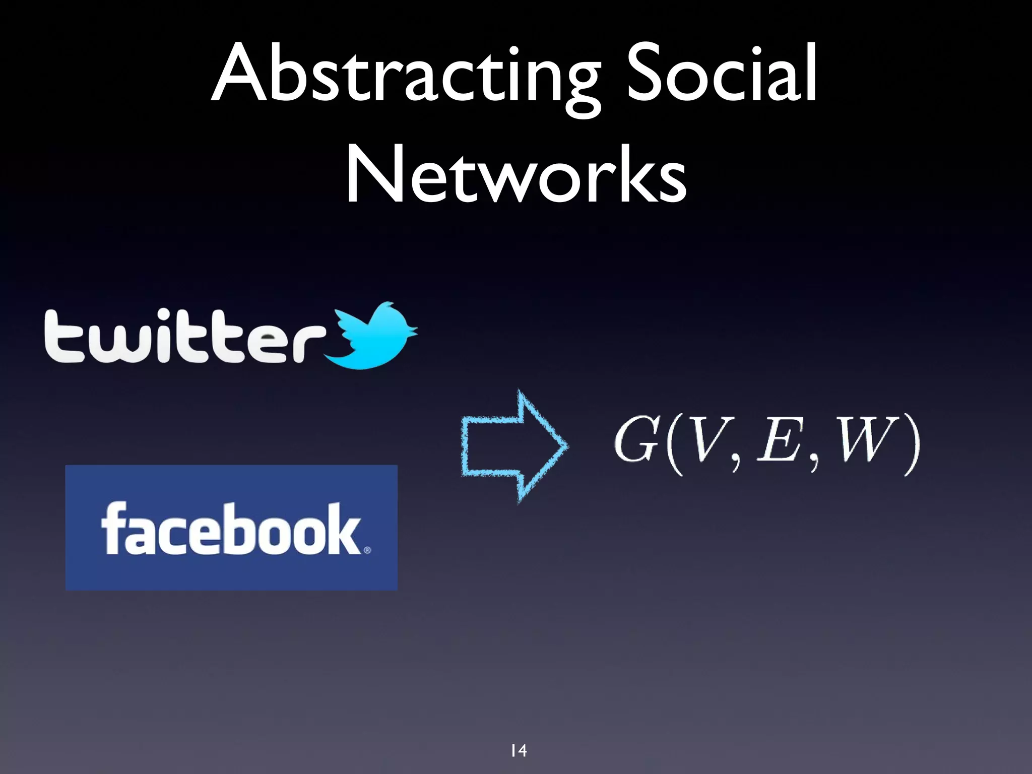 14
Abstracting Social
Networks
 