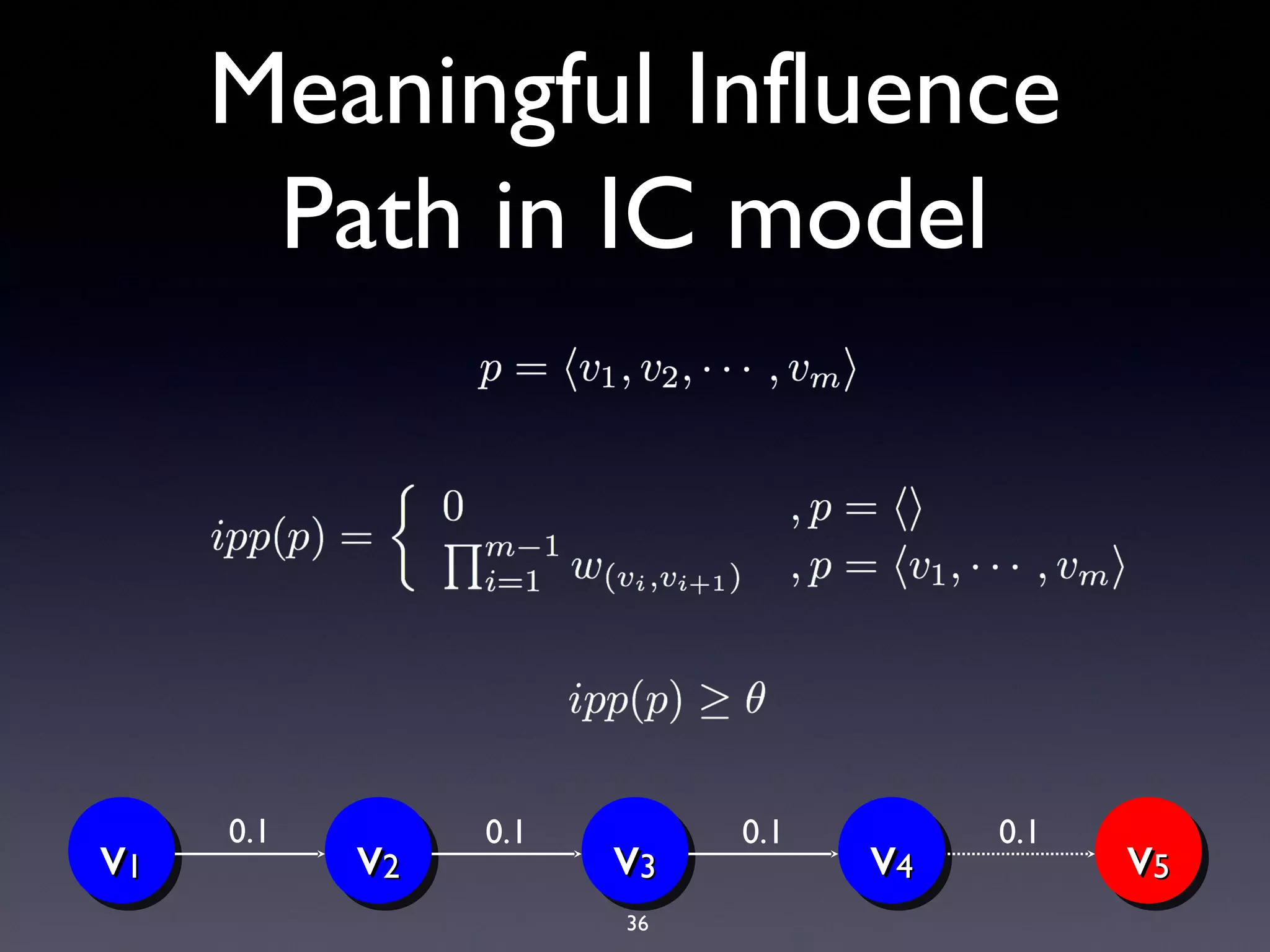 36
Meaningful Influence
Path in IC model
vv11vv11 vv22vv22 vv33vv33 vv44vv44 vv55vv55
0.1 0.1 0.1 0.1
 