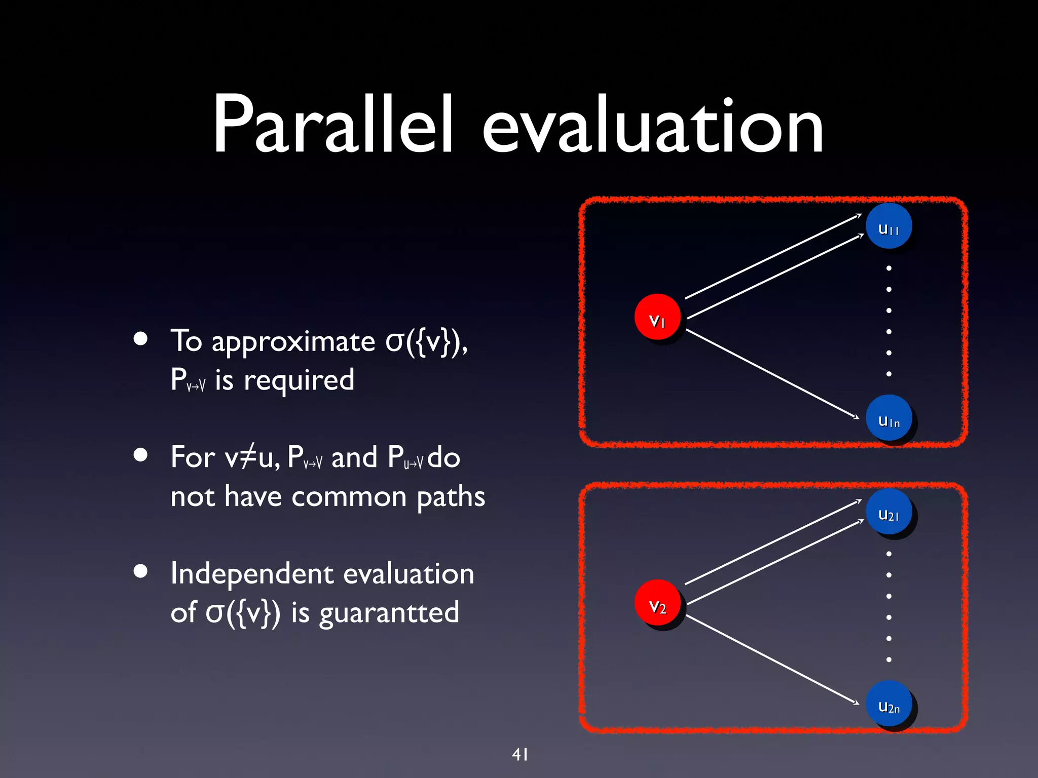 41
Parallel evaluation
• To approximate ({v}),σ
Pv V→ is required
• For v≠u, Pv V→ and Pu V→ do
not have common paths
• Independent evaluation
of ({v}) is guaranttedσ
vv11vv11
uu1111
uu1111
uu1n1n
uu1n1n
......
vv22vv22
uu2121
uu2121
uu2n2n
uu2n2n
......
 