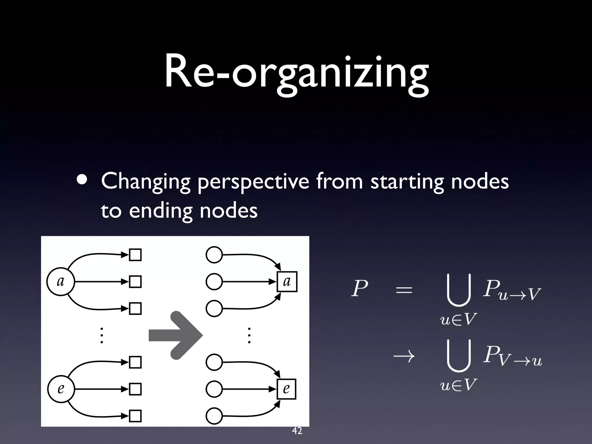 42
Re-organizing
• Changing perspective from starting nodes
to ending nodes
 