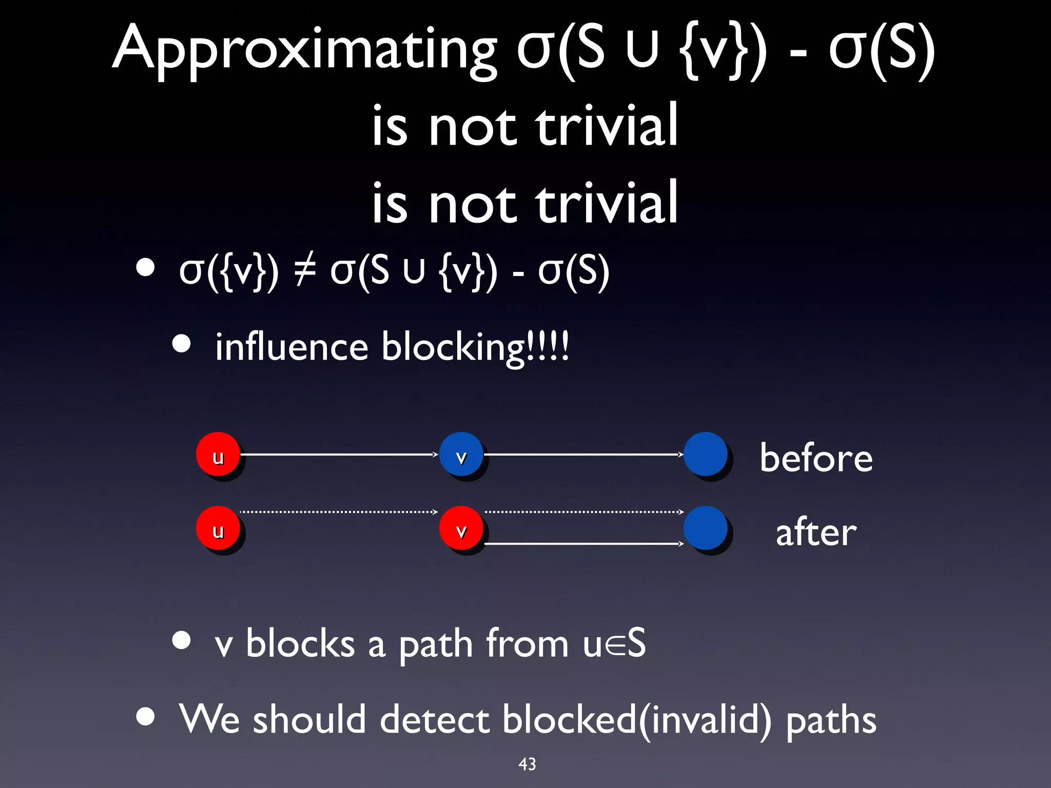43
• ({v}) ≠ (S {v}) - (S)σ σ ∪ σ
• influence blocking!!!!
• v blocks a path from u S∈
• We should detect blocked(invalid) paths
Approximating (S {v}) - (S)σ ∪ σ
is not trivial
is not trivial
uuuu vvvv
uuuu vvvv
before
after
 